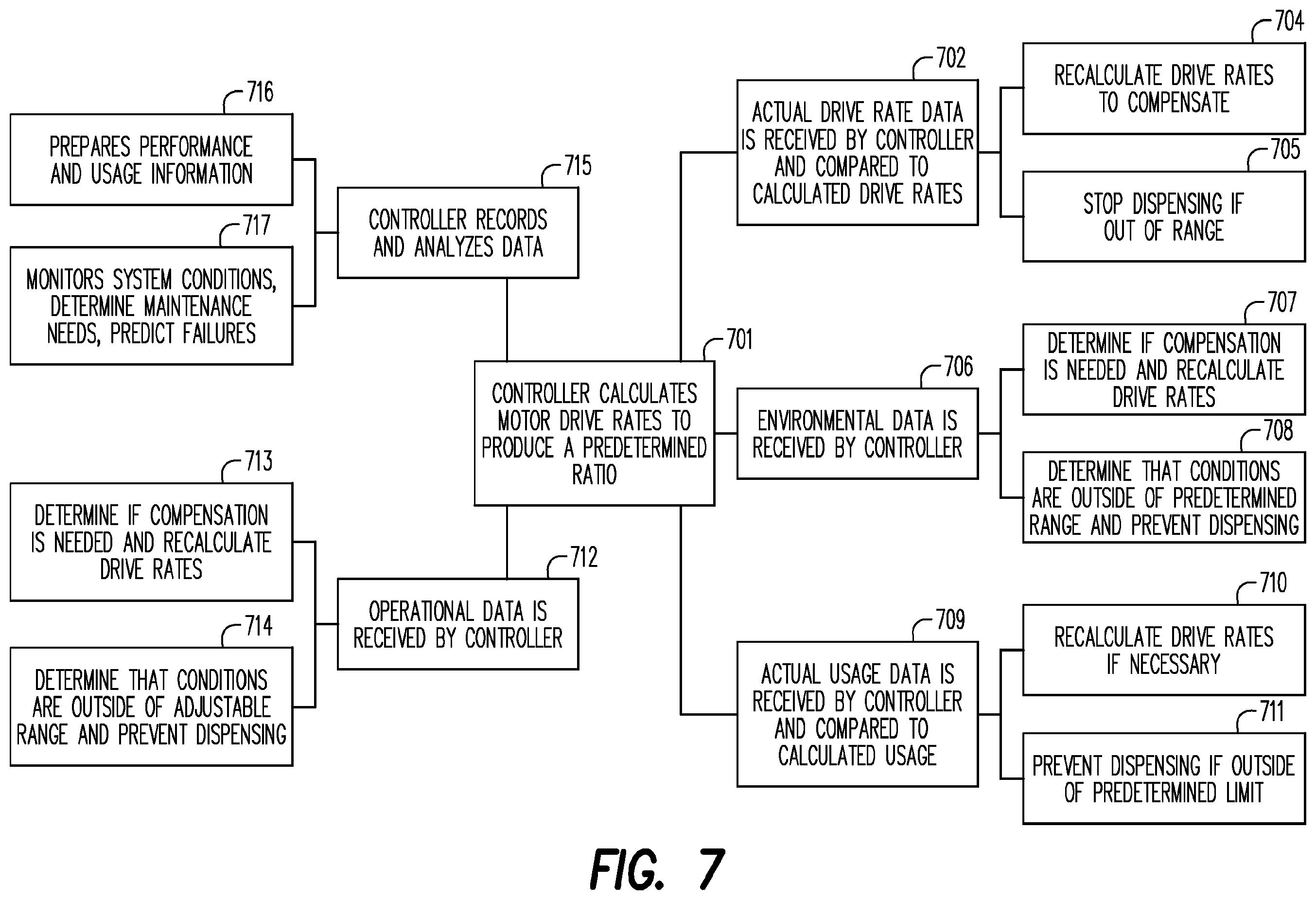 Patent US12472530 Figure 10 – Automated two-component resin mixing and dispensing system