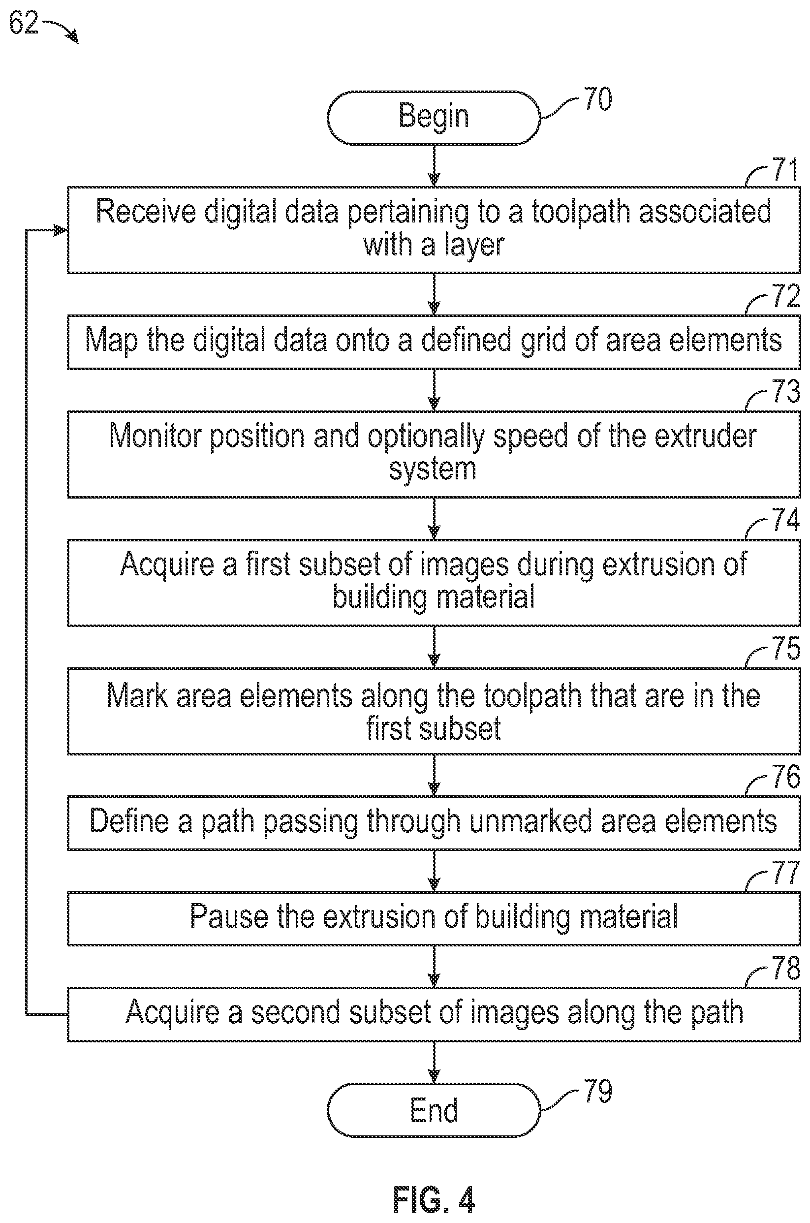 Patent US12472531 Figure 4 – Method and system for classifying additive manufactured objects
