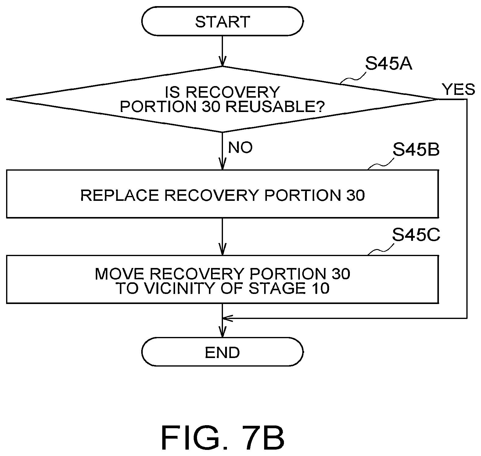 Patent US12472533 Figure 8 – Impurity recovery device and impurity recovery method