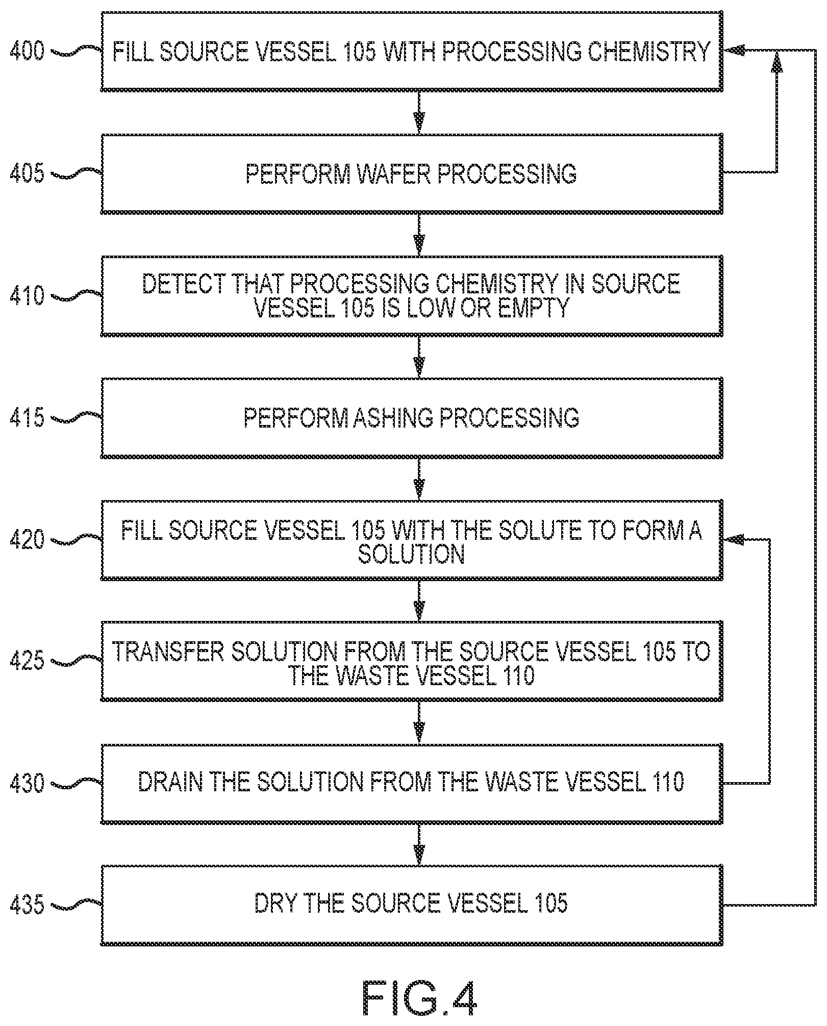 Patent US12472539 Figure 4 – Methods and apparatus for cleaning a vessel