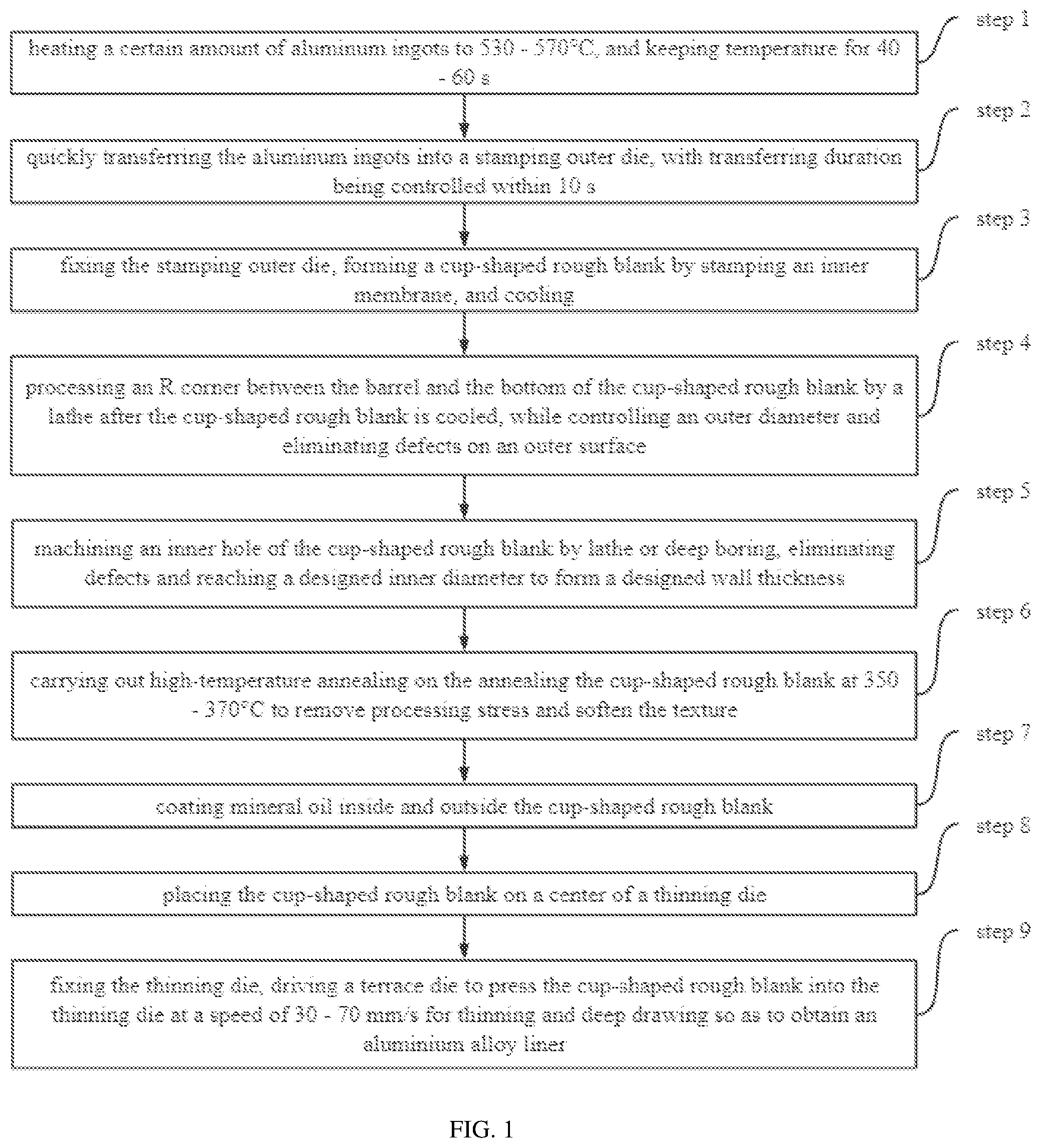 Patent US12472549 Figure 1 – Stamping method and deep-drawing die for aluminum alloy liner of large-volume hydrogen storage cylinder