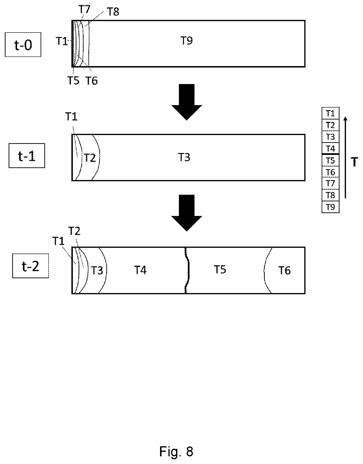 Patent US12472553 Figure 5 – System and method for forming single crystal components using additive manufacturing tooling