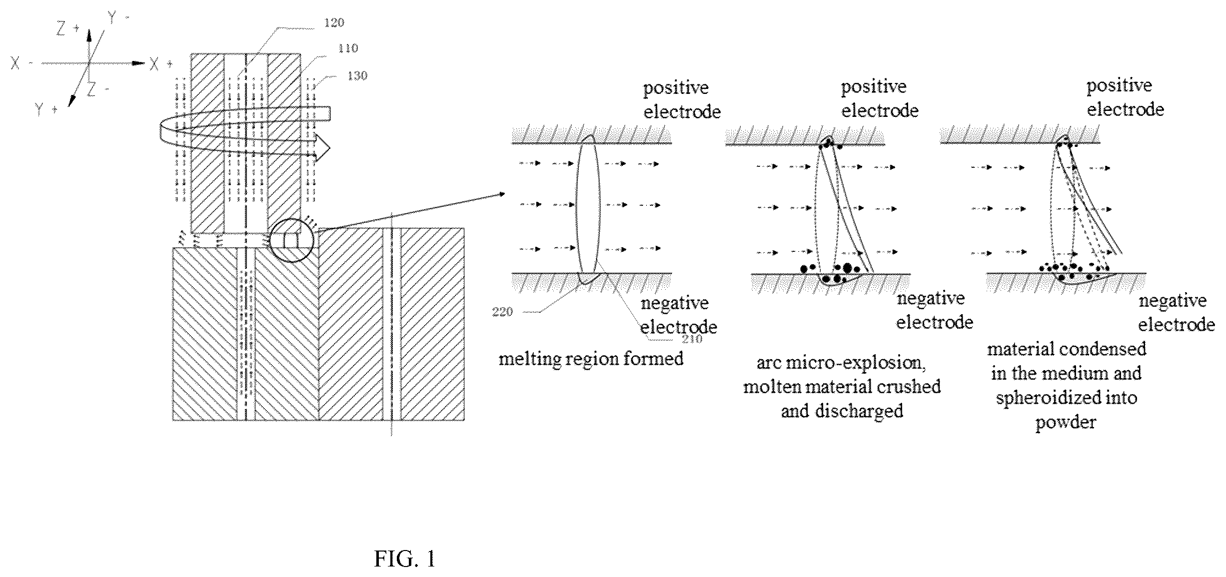 Patent US12472554 Figure 1 – Spherical powder and preparation method therefor