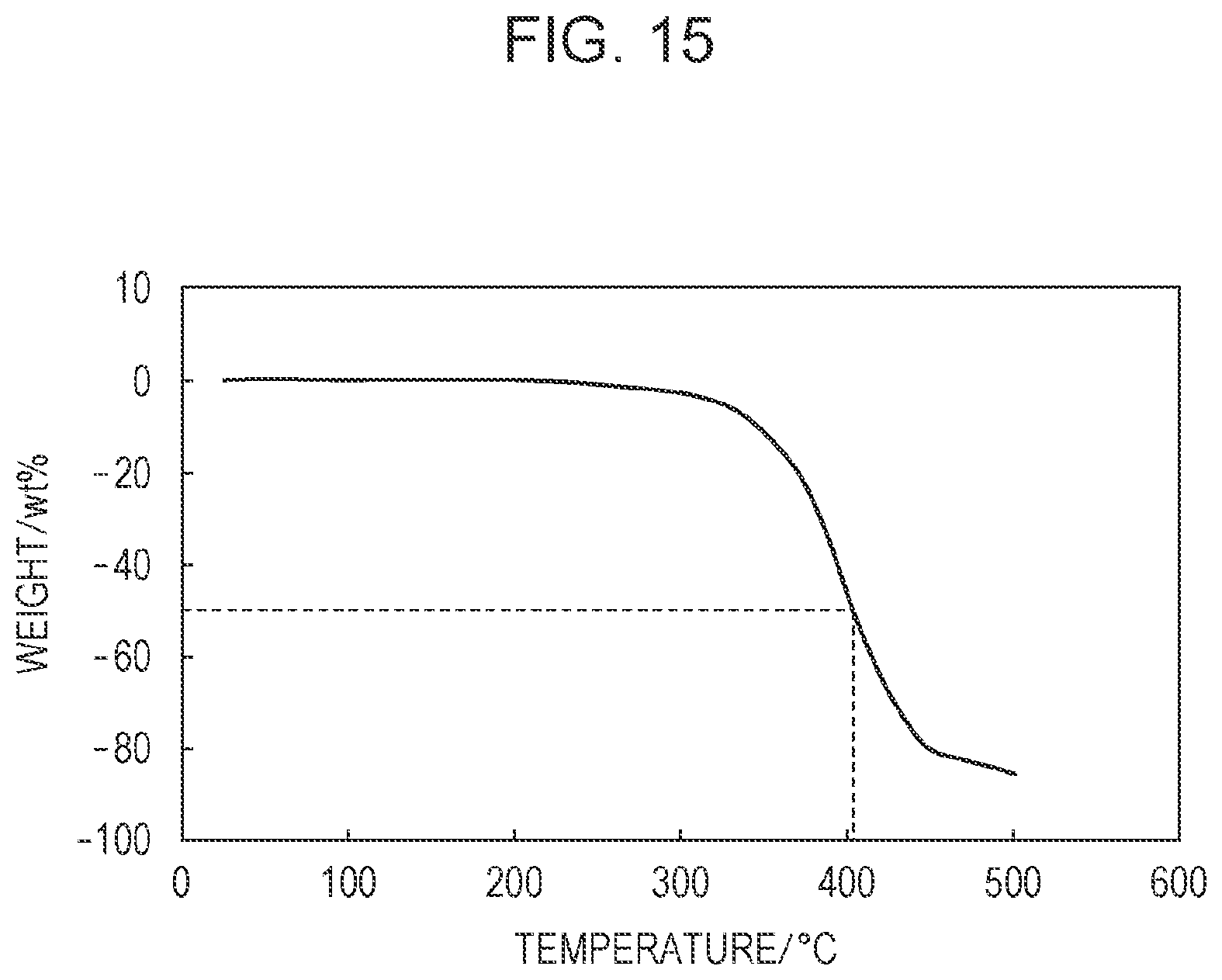 Patent US12472555 Figure 15 – Method for manufacturing material layer, method for manufacturing three-dimensional object, material-layer-forming apparatus, and additive manufacturing system