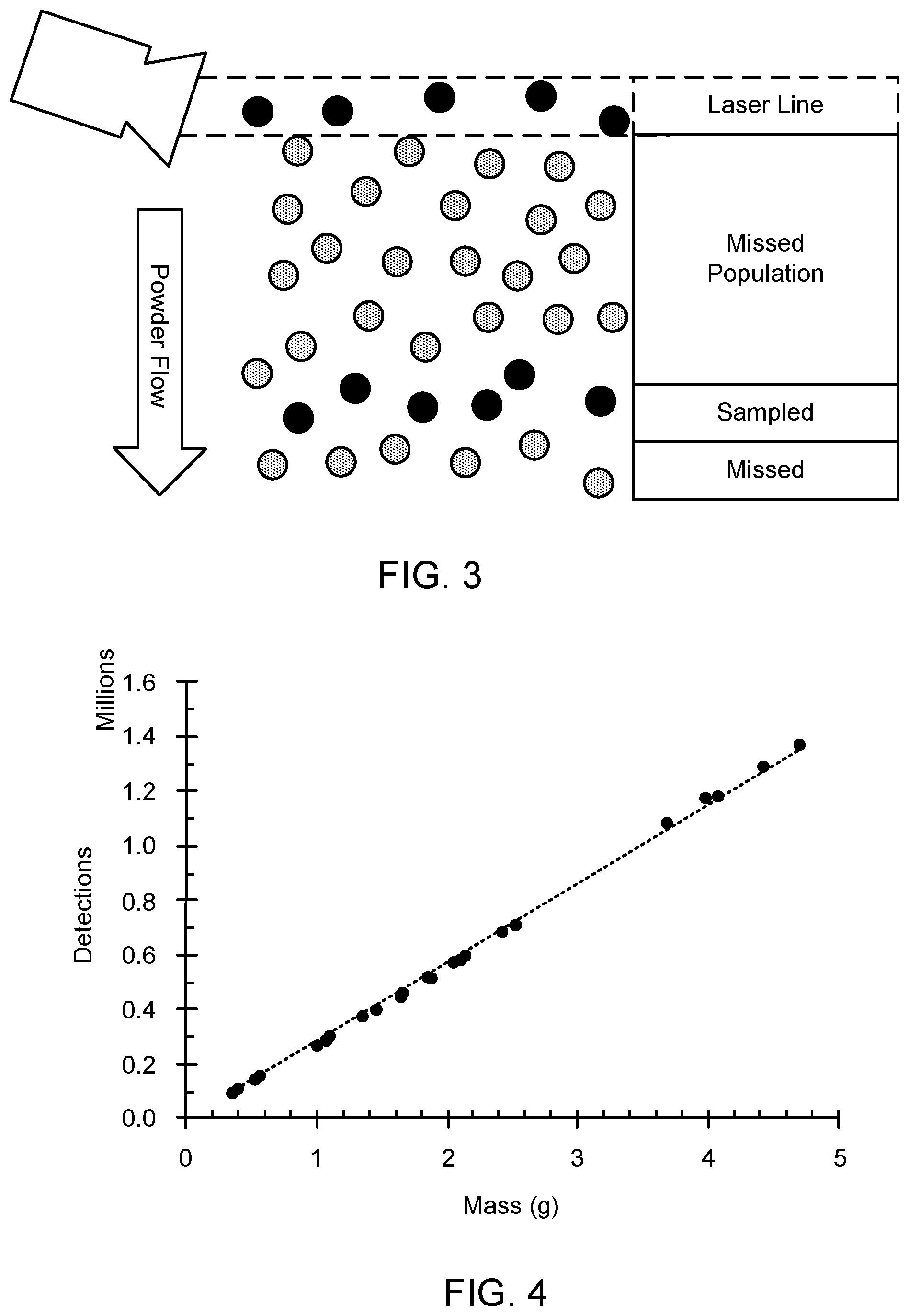 Patent US12472559 Figure 3 – Mass and heat flow in additive manufacturing systems