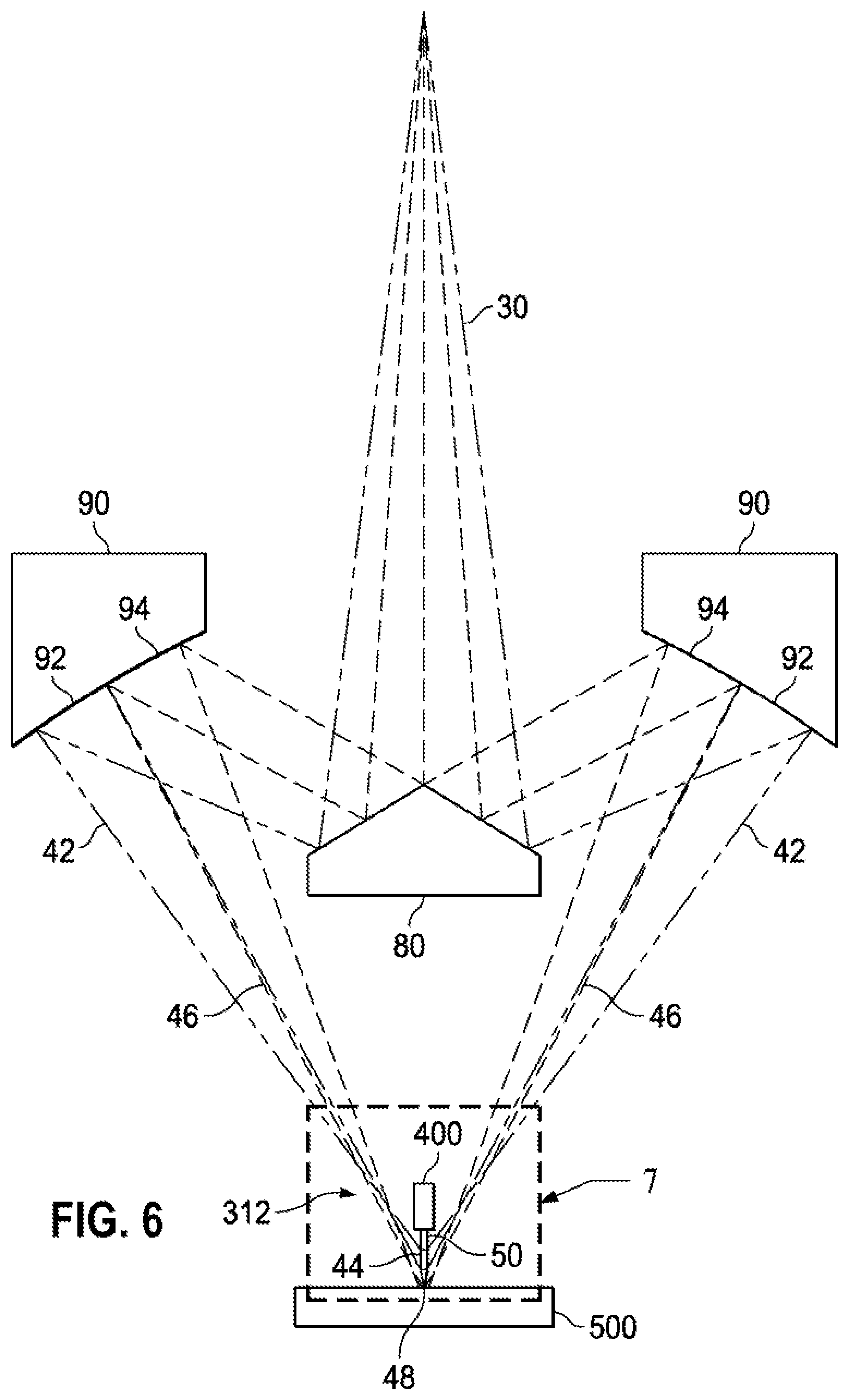 Patent US12472560 Figure 7 – Multi-beam coaxial laser optical system for use in additive manufacturing