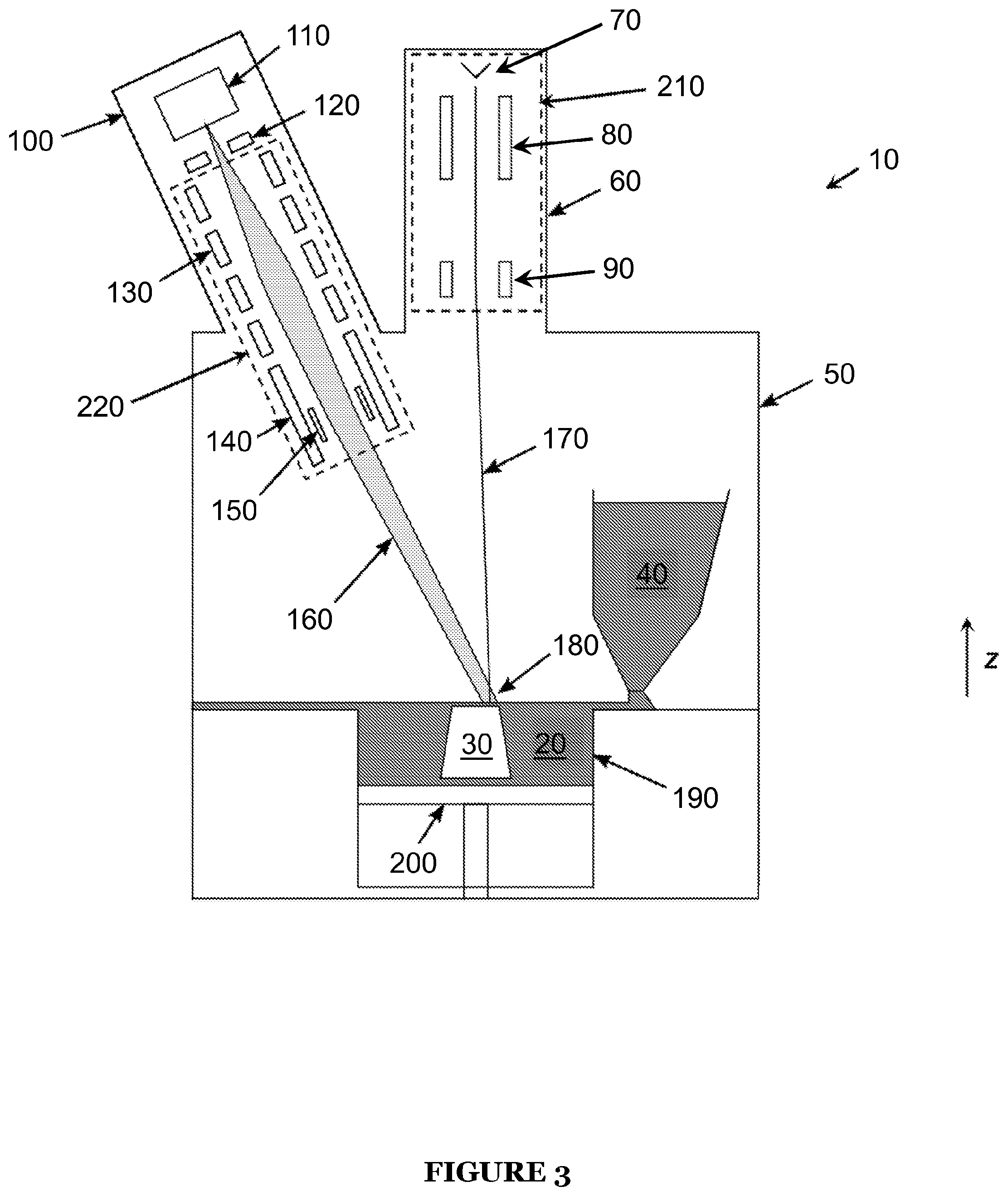 Patent US12472561 Figure 4 – Additive manufacturing using powder bed fusion