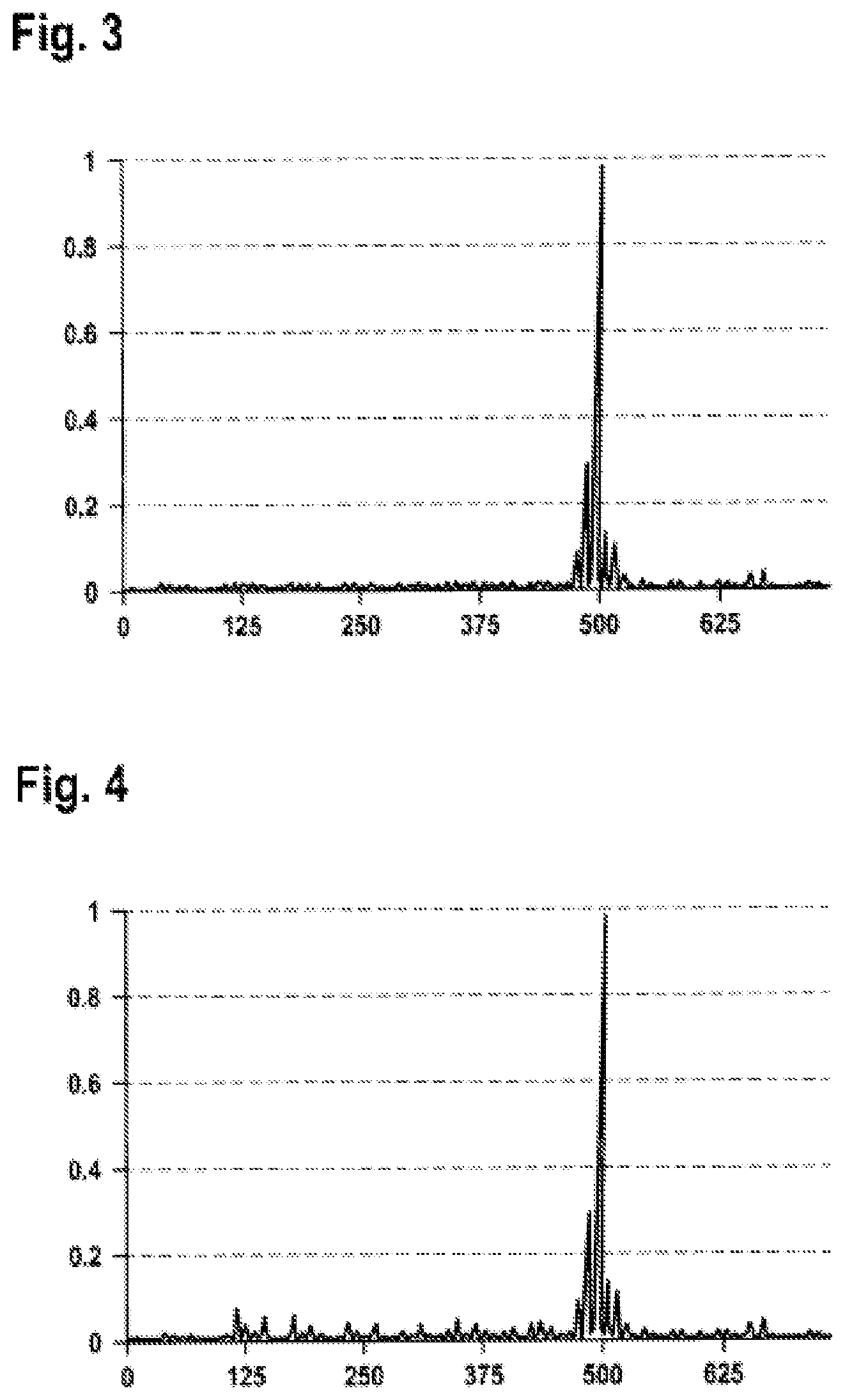 Patent US12472569 Figure 3 – Method for producing or machining toothing