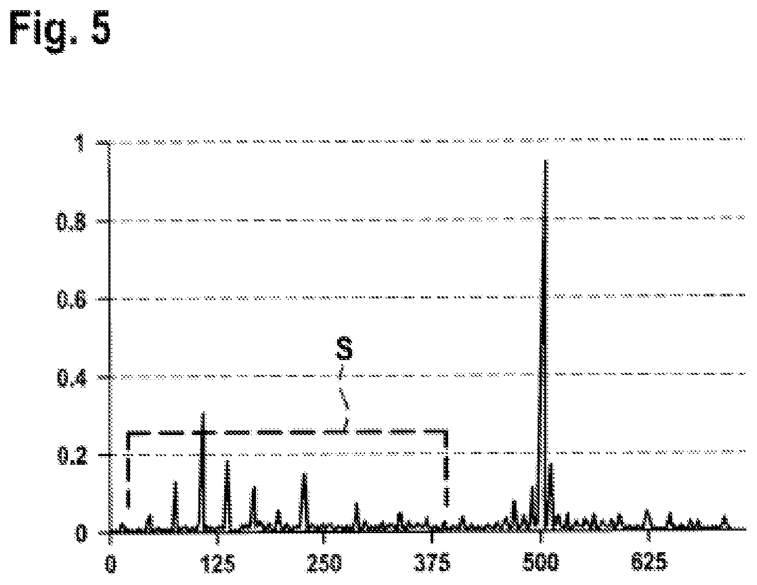 Patent US12472569 Figure 4 – Method for producing or machining toothing