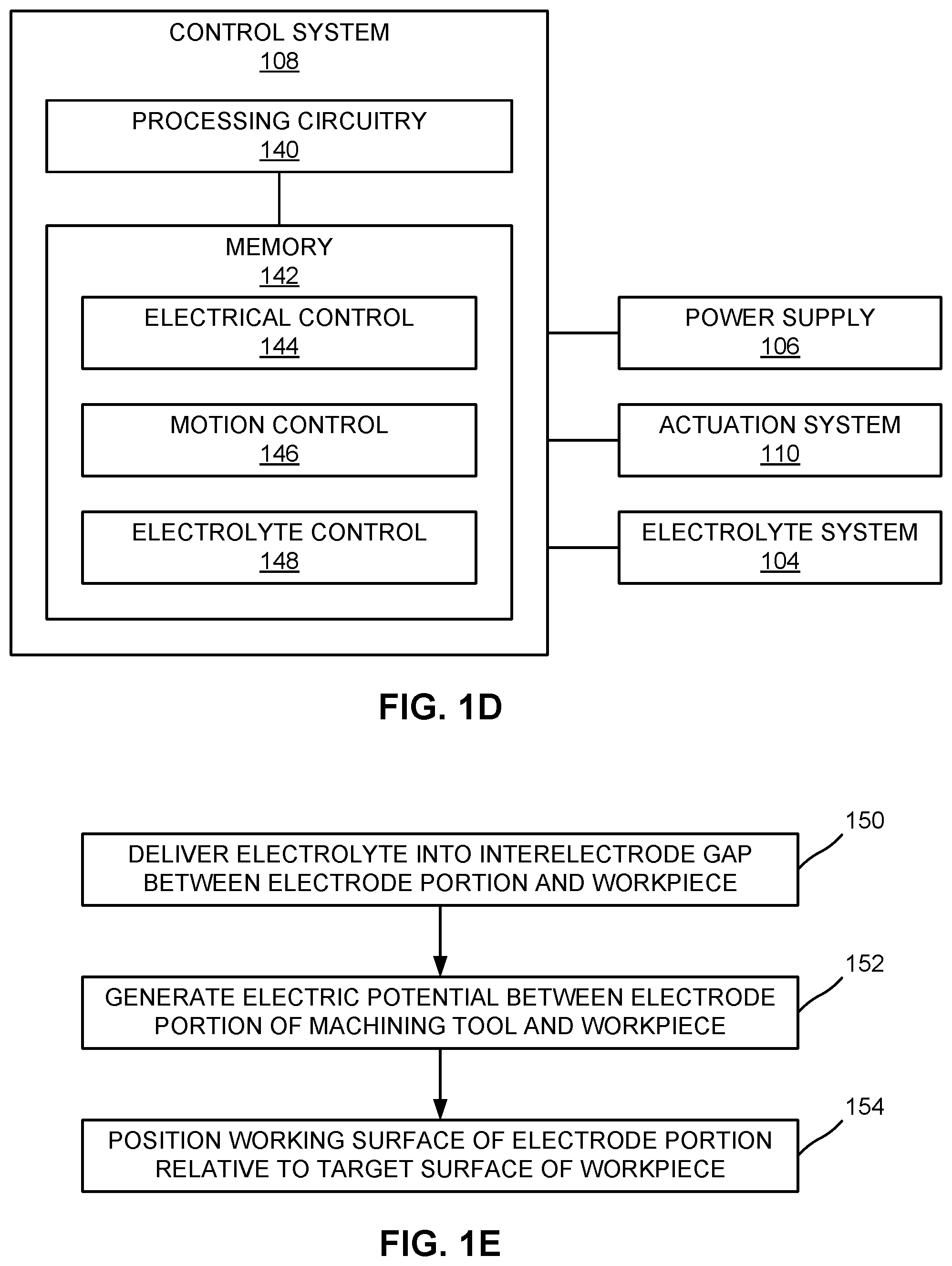 Patent US12472571 Figure 2 – Automated iterative electrode fabrication for pulsed electrochemical machining