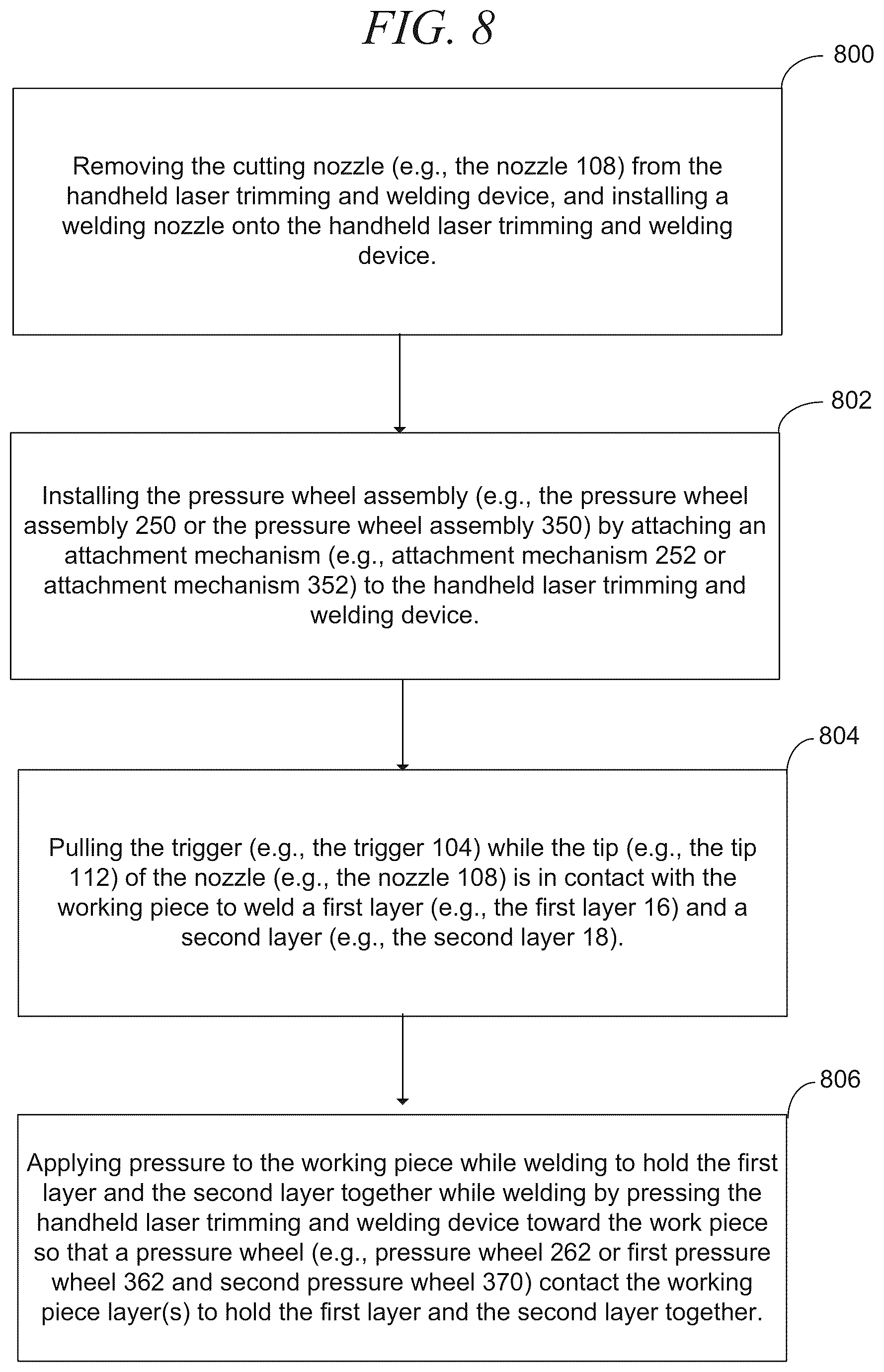 Patent US12472580 Figure 8 – Laser handheld trimming and welding device