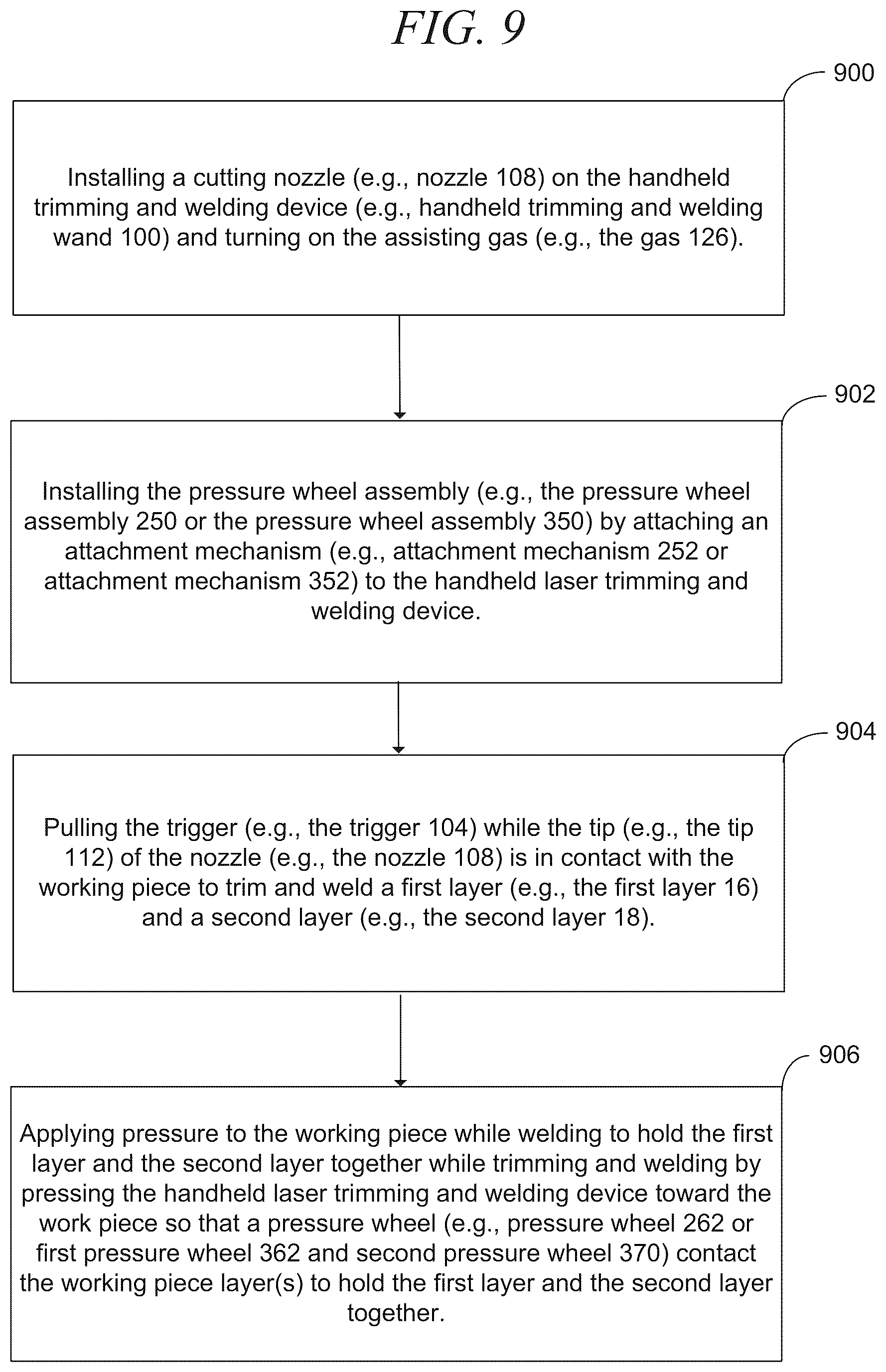 Patent US12472580 Figure 9 – Laser handheld trimming and welding device