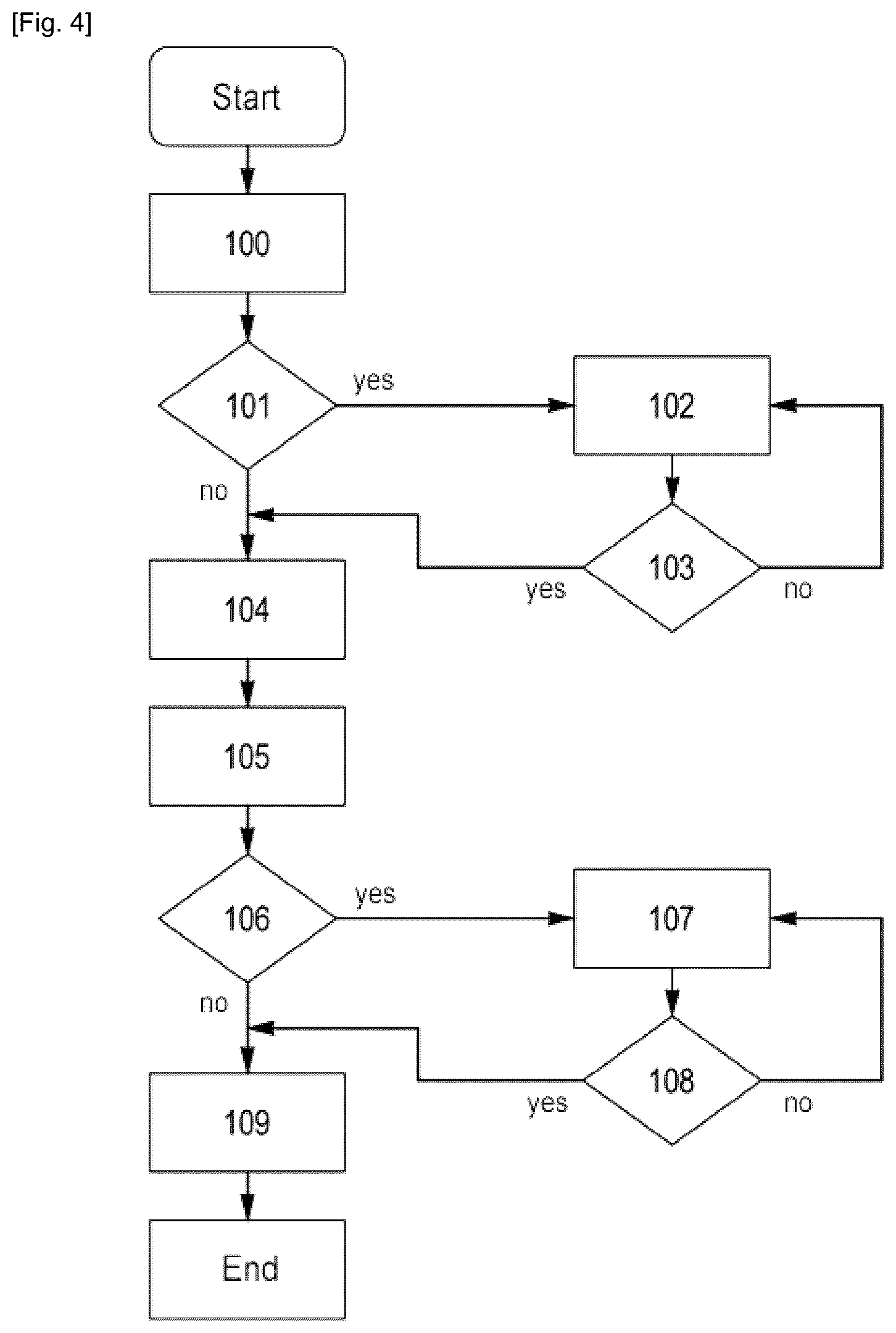 Patent US12472583 Figure 4 – System and method for adding material to a determined surface of a workpiece by means of a laser beam directed by a laser scanning head and lateral powder injection