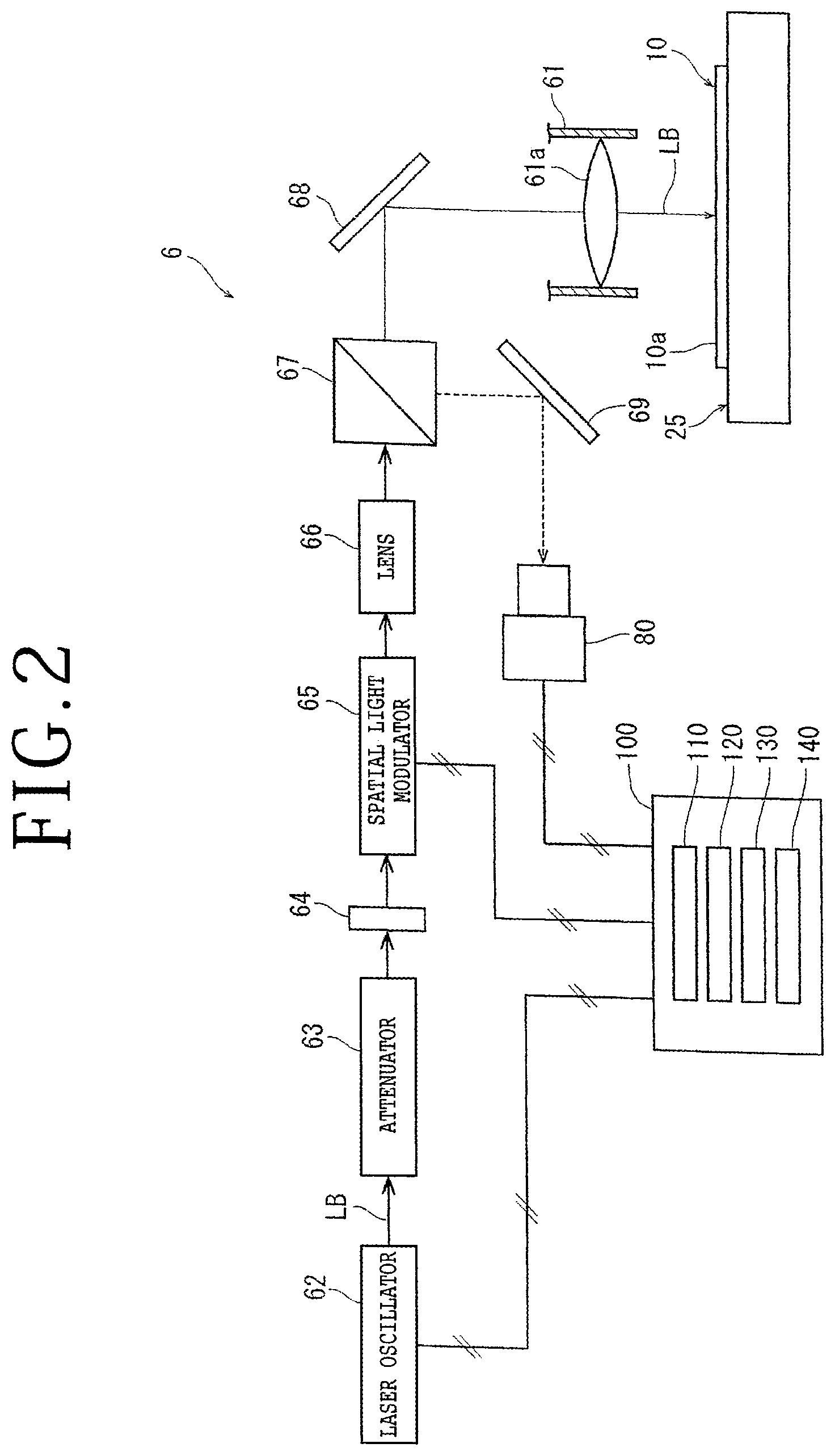 Patent US12472585 Figure 2 – Adjustment method of laser processing apparatus, and laser processing apparatus