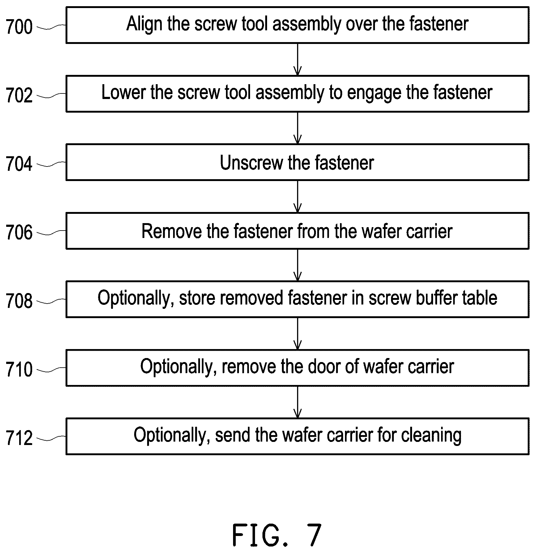 Patent US12472595 Figure 7 – Systems for removing or inserting a fastener from or into a wafer carrier