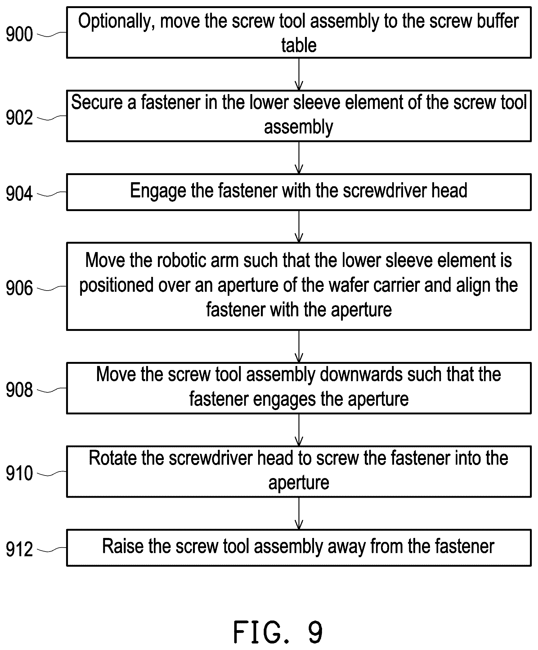 Patent US12472595 Figure 10 – Systems for removing or inserting a fastener from or into a wafer carrier
