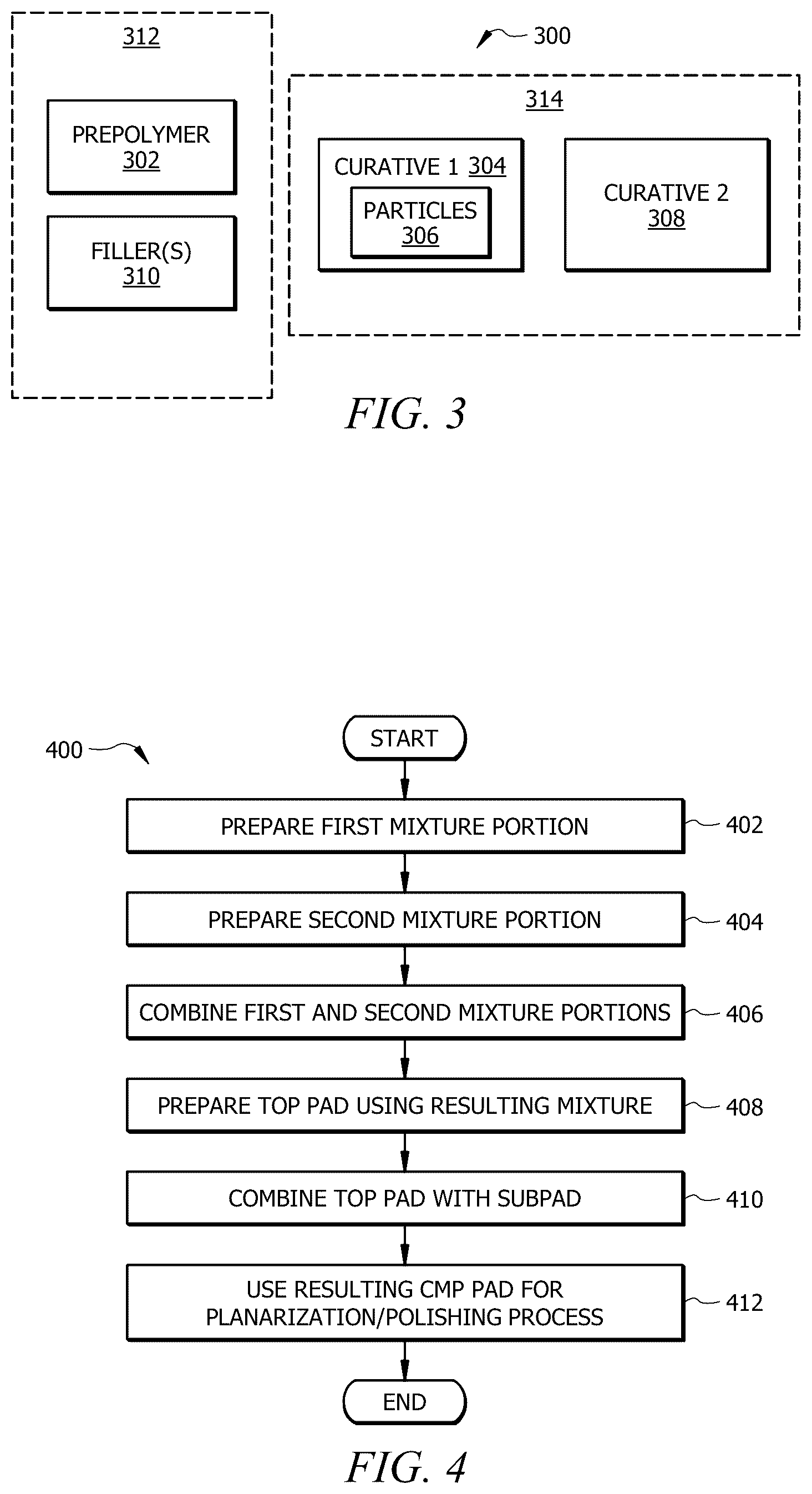Patent US12472602 Figure 2 – Textured CMP pad comprising polymer particles