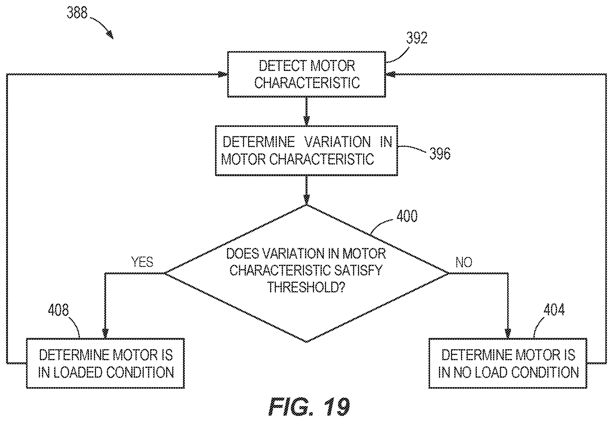 Patent US12472613 Figure 16 – Percussion tool