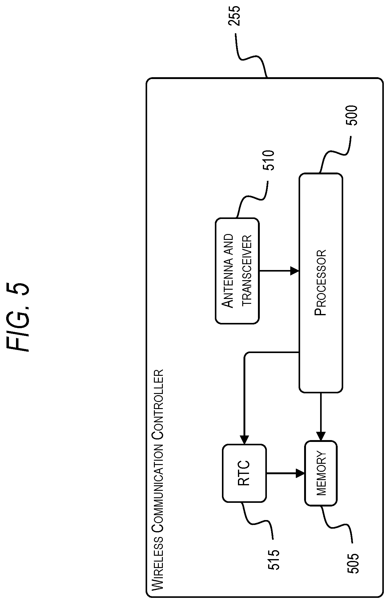 Patent US12472615 Figure 5 – Power tool control for multiple fastener applications