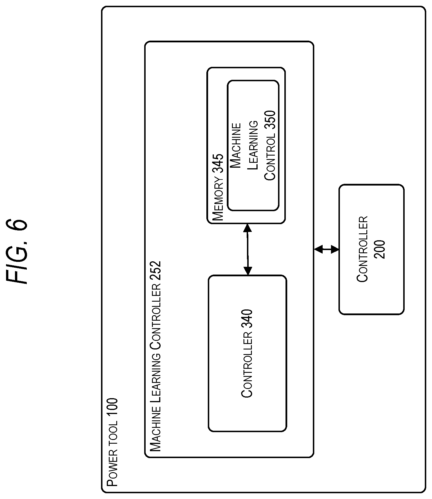 Patent US12472615 Figure 6 – Power tool control for multiple fastener applications