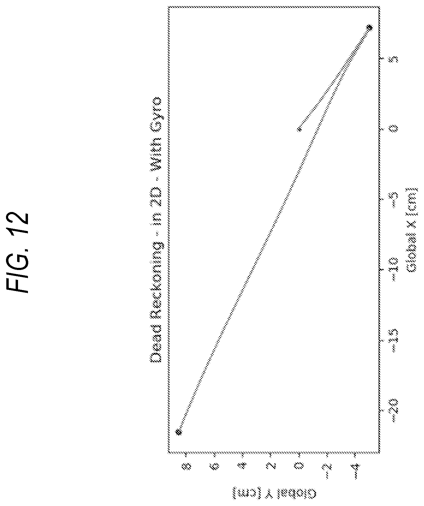 Patent US12472615 Figure 12 – Power tool control for multiple fastener applications