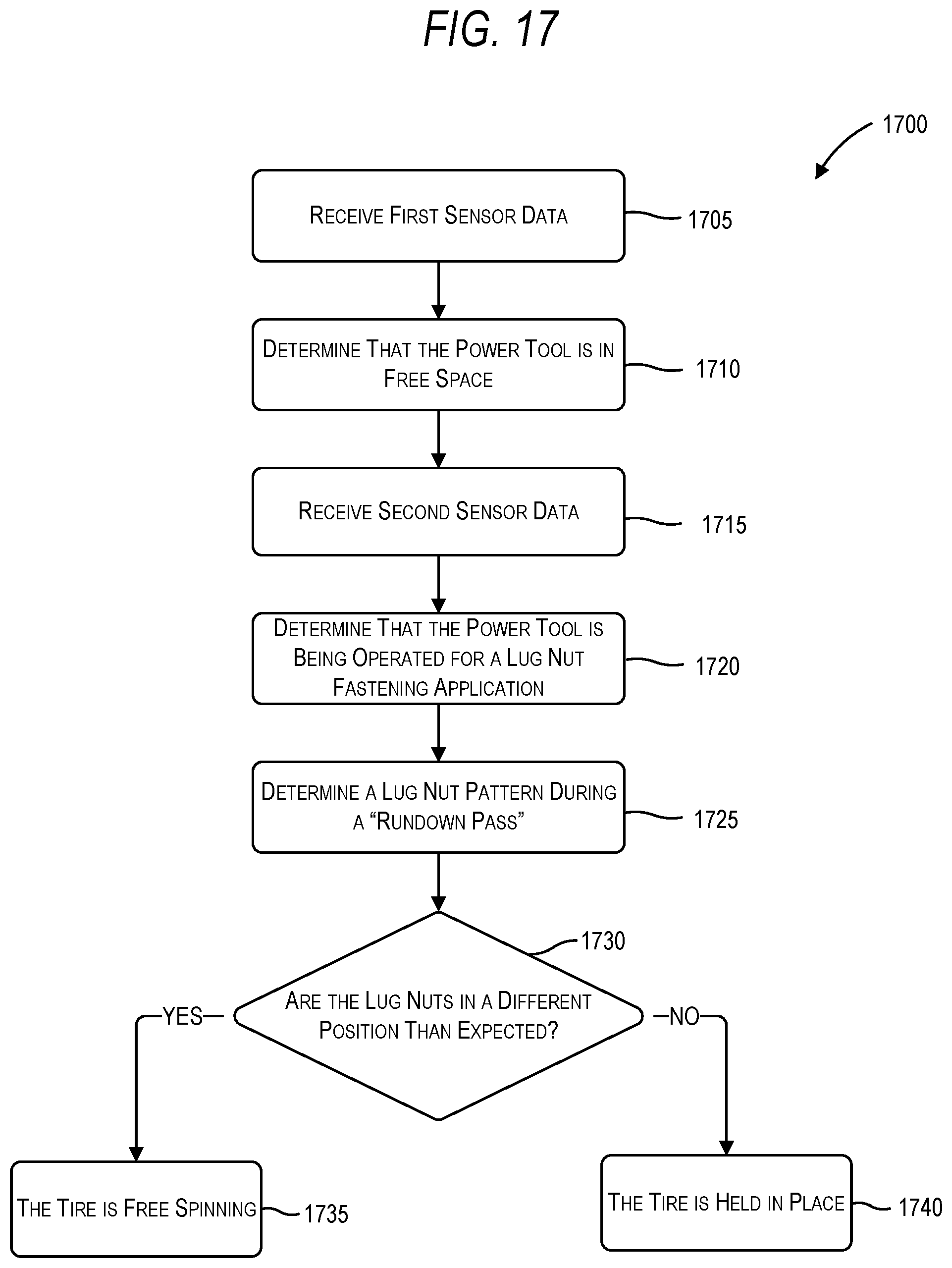 Patent US12472615 Figure 17 – Power tool control for multiple fastener applications