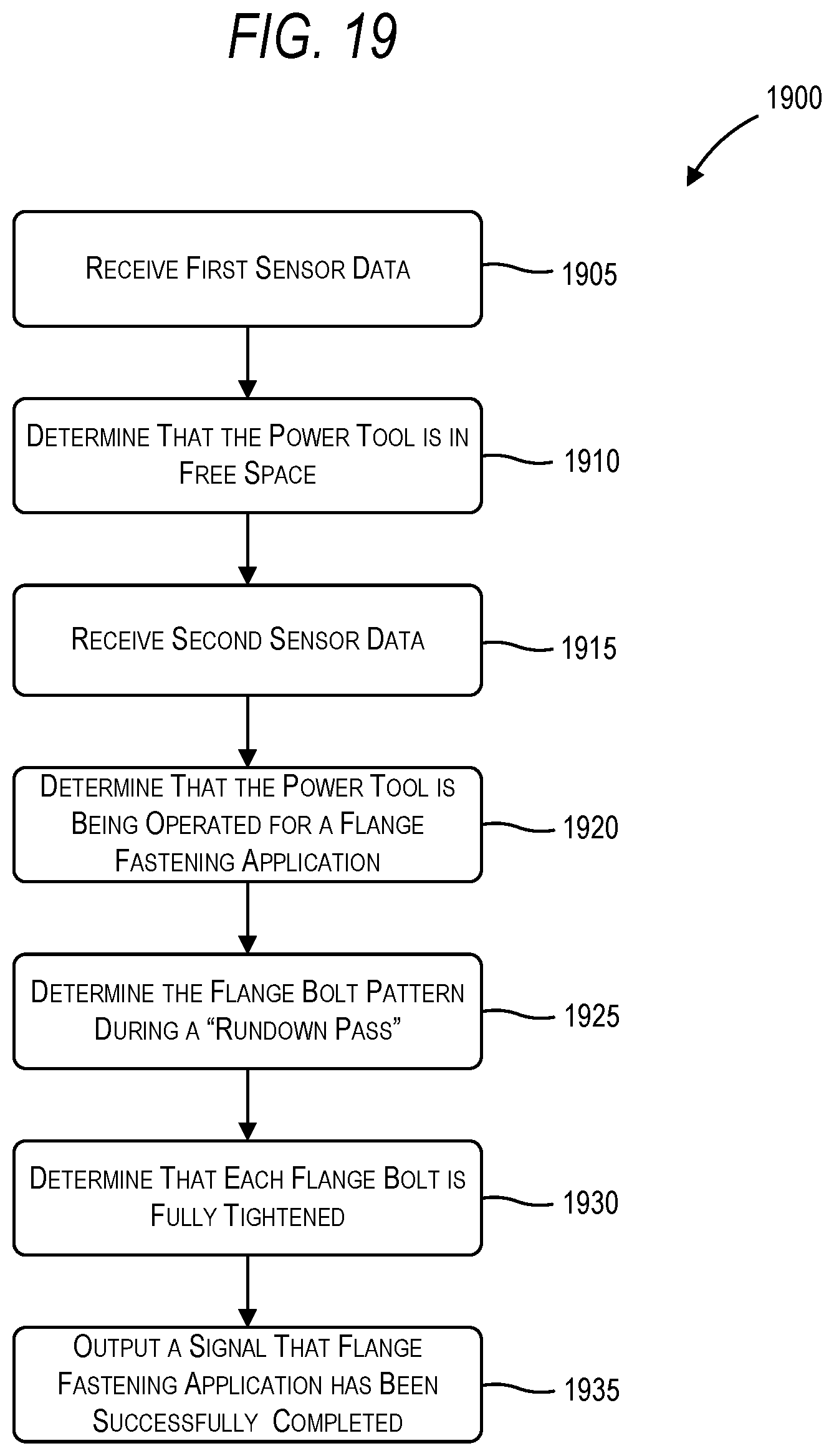Patent US12472615 Figure 19 – Power tool control for multiple fastener applications