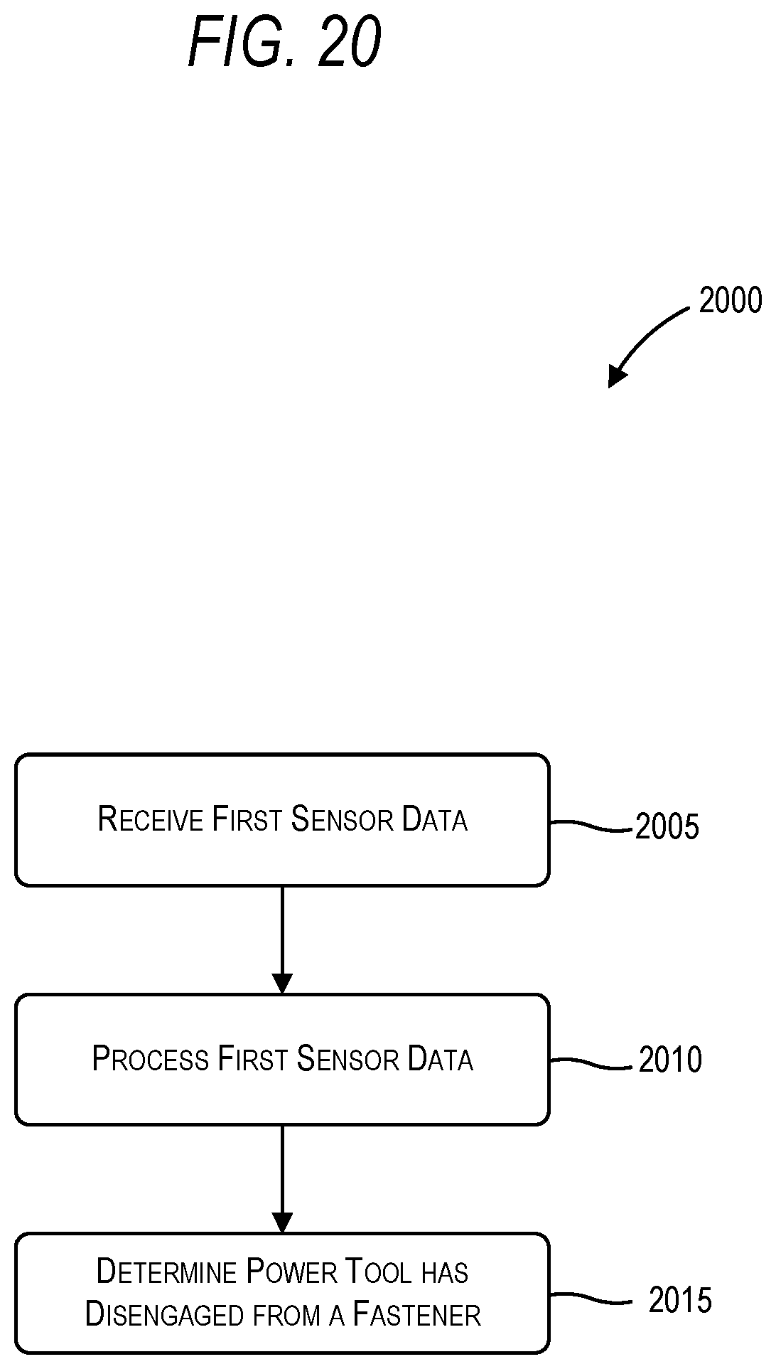 Patent US12472615 Figure 20 – Power tool control for multiple fastener applications