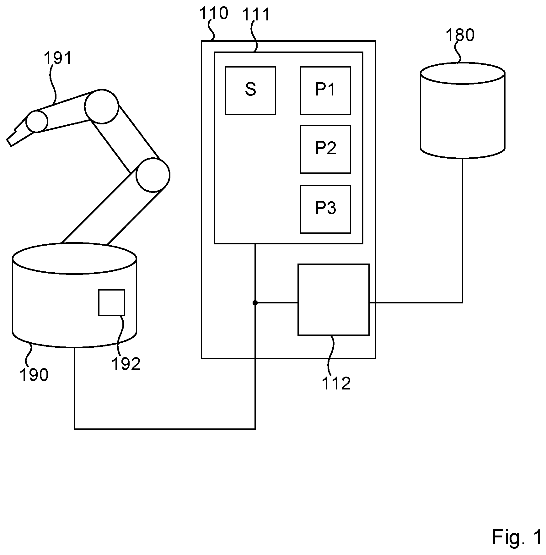Patent US12472625 — Policy-restricted execution of a robot program with movement instructions — Figure 1