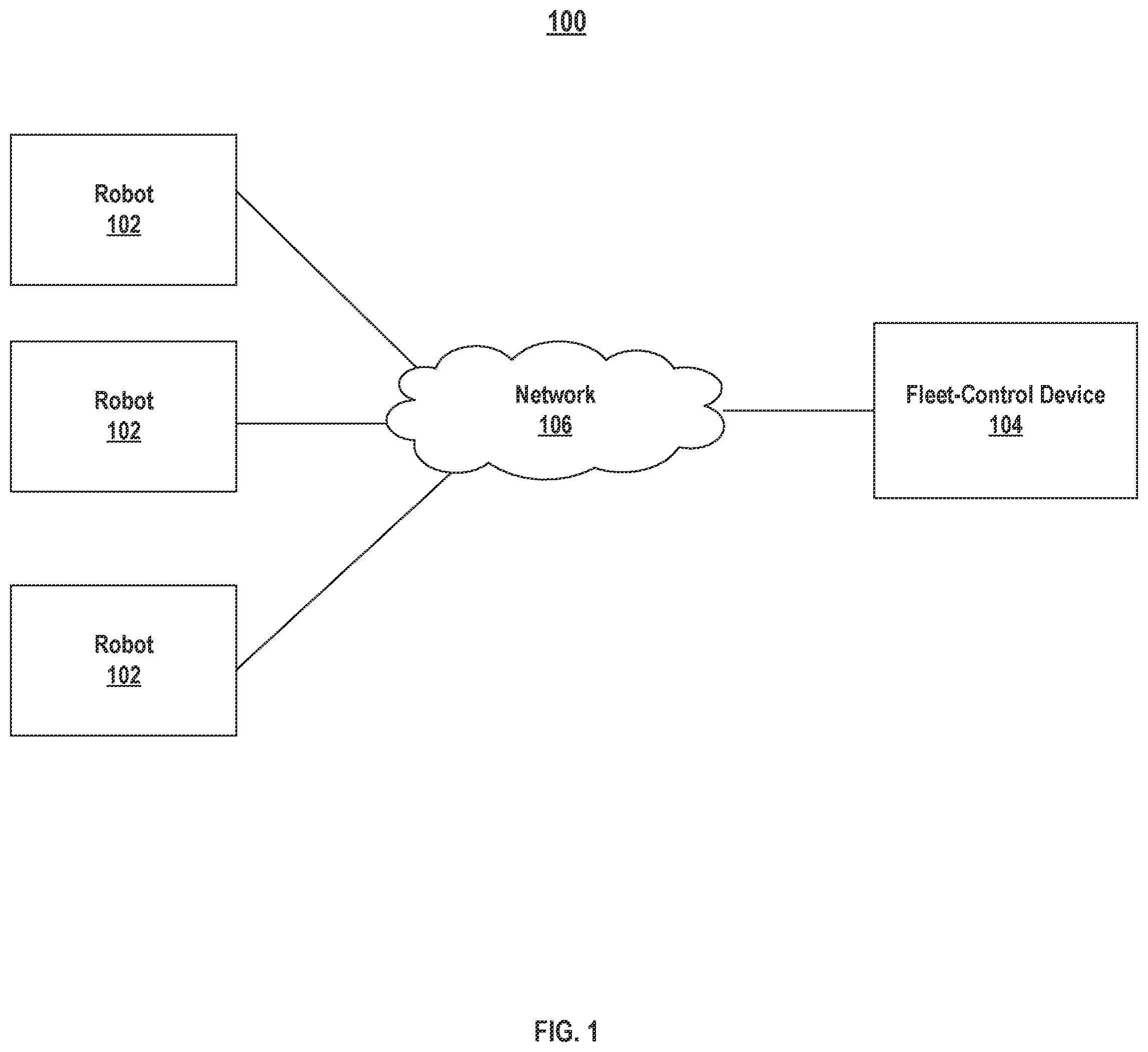 Patent US12472627 Figure 1 – System and method for multi-robot fleet control in healthcare environment