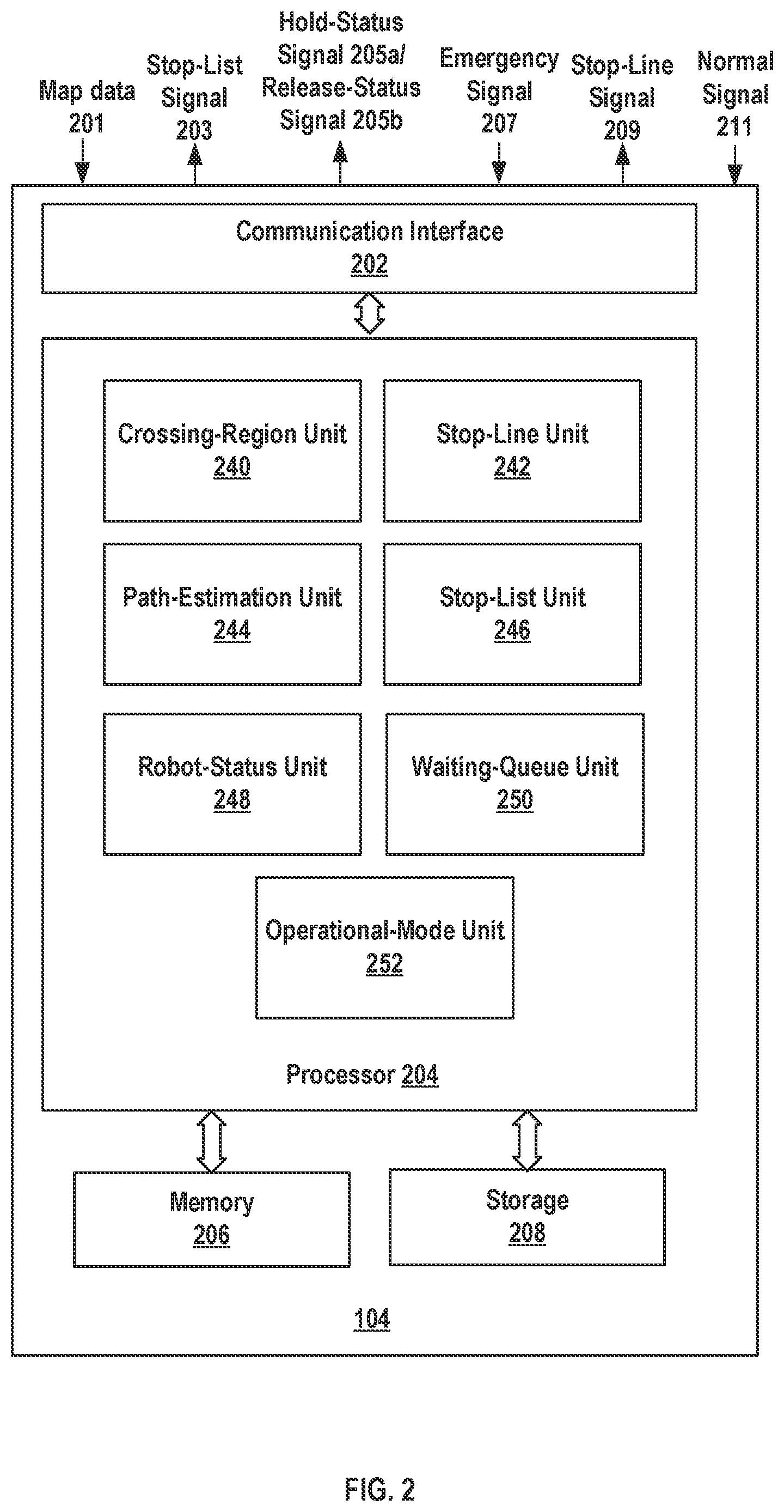 Patent US12472627 Figure 2 – System and method for multi-robot fleet control in healthcare environment