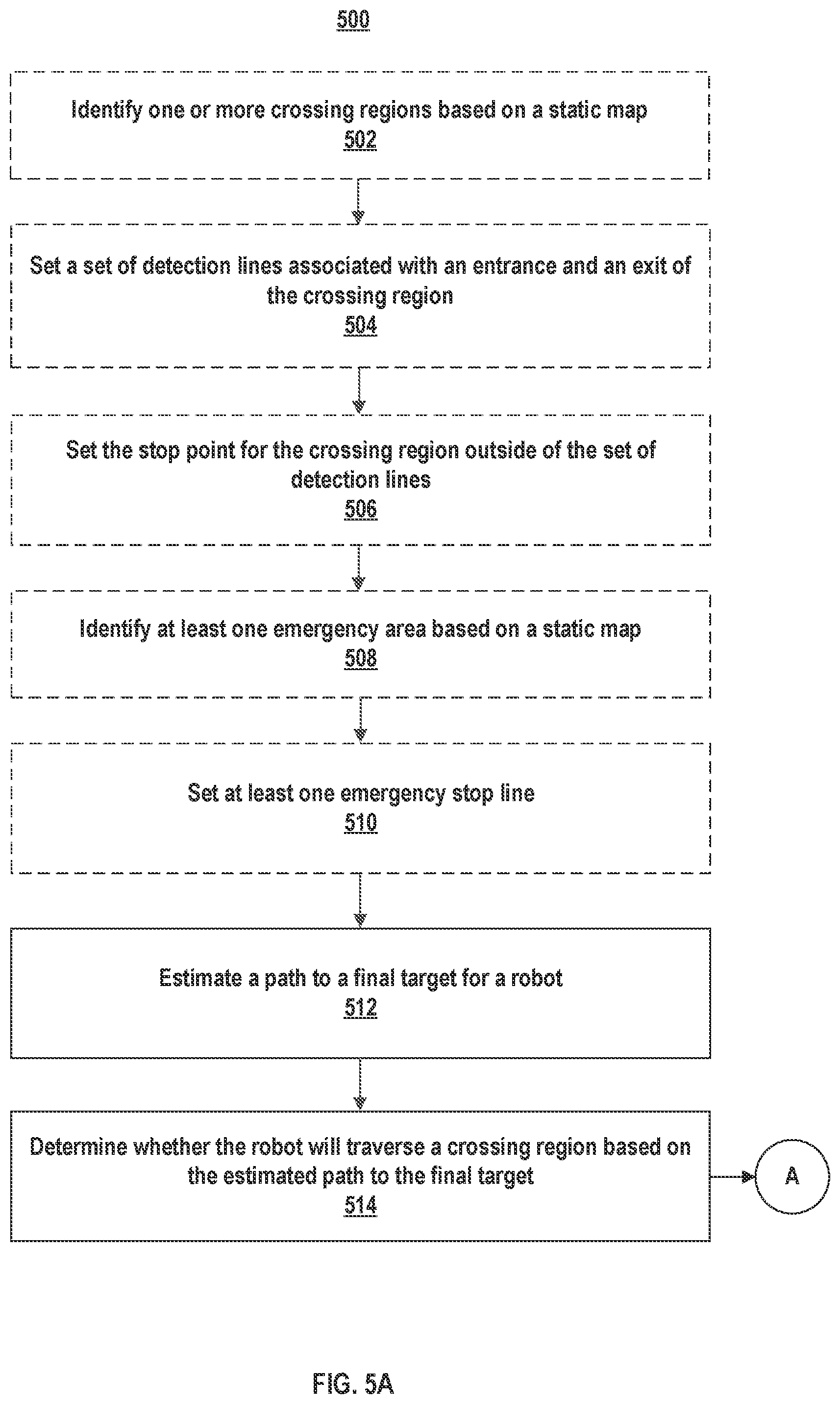 Patent US12472627 Figure 6 – System and method for multi-robot fleet control in healthcare environment