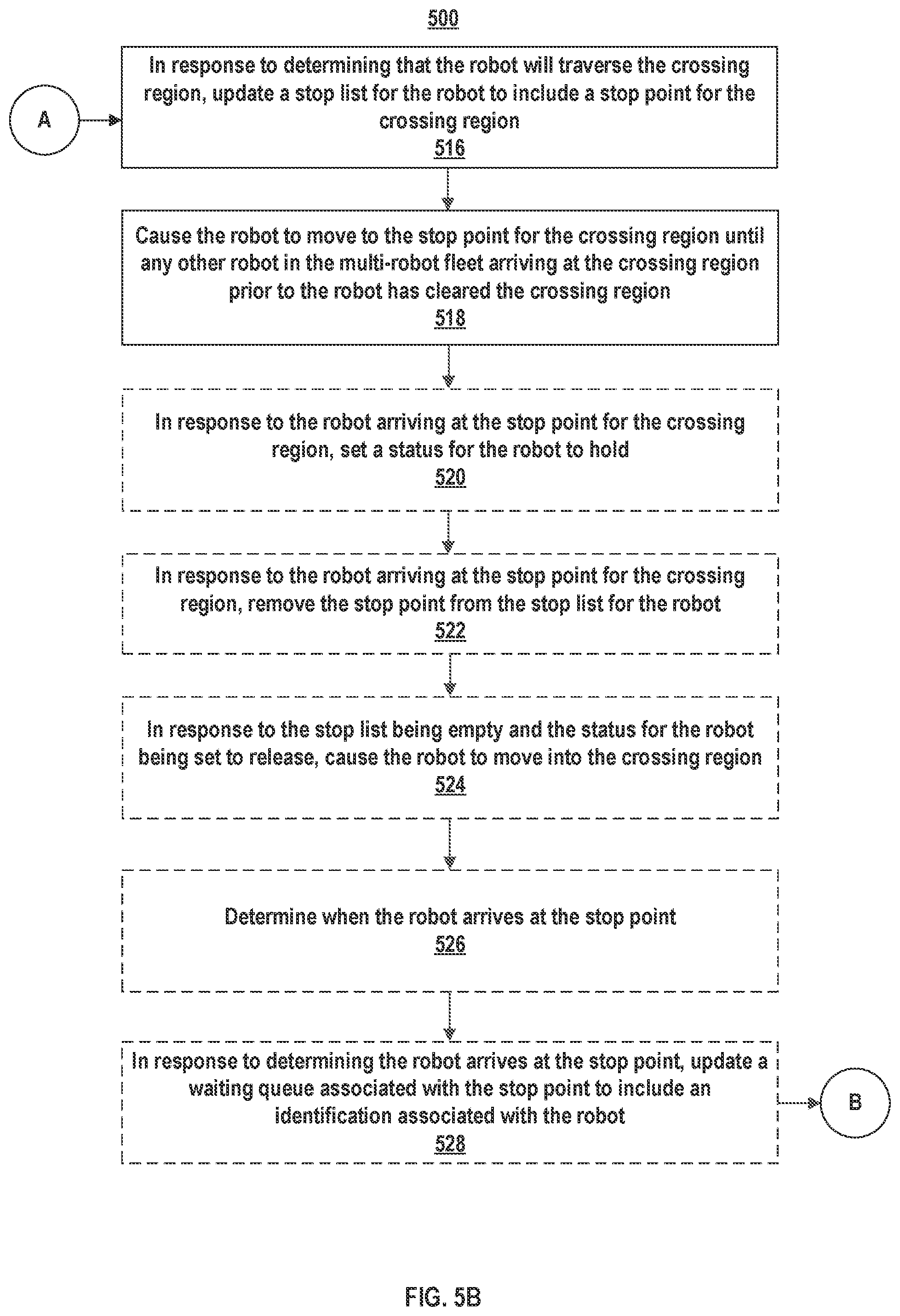 Patent US12472627 Figure 7 – System and method for multi-robot fleet control in healthcare environment