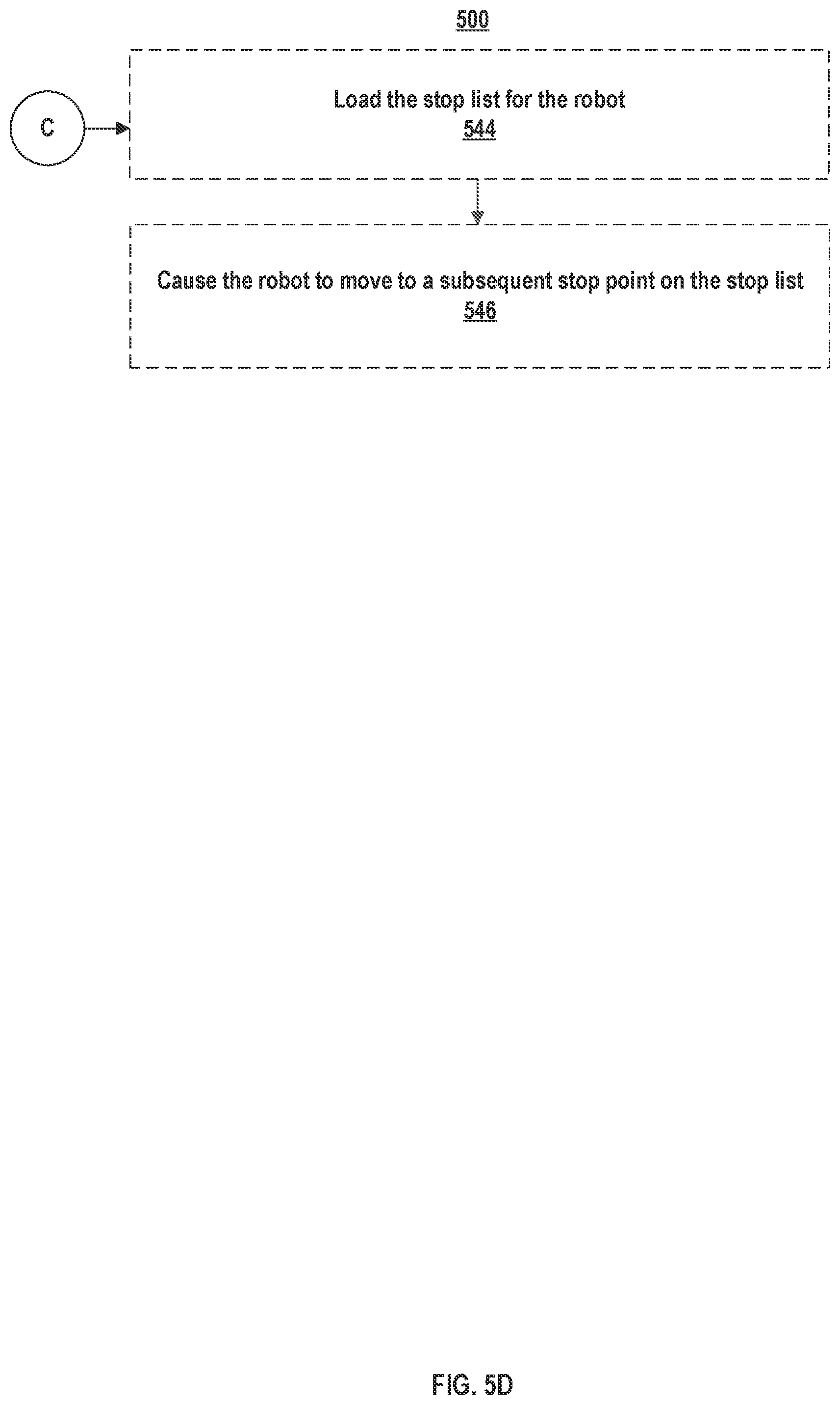 Patent US12472627 Figure 9 – System and method for multi-robot fleet control in healthcare environment