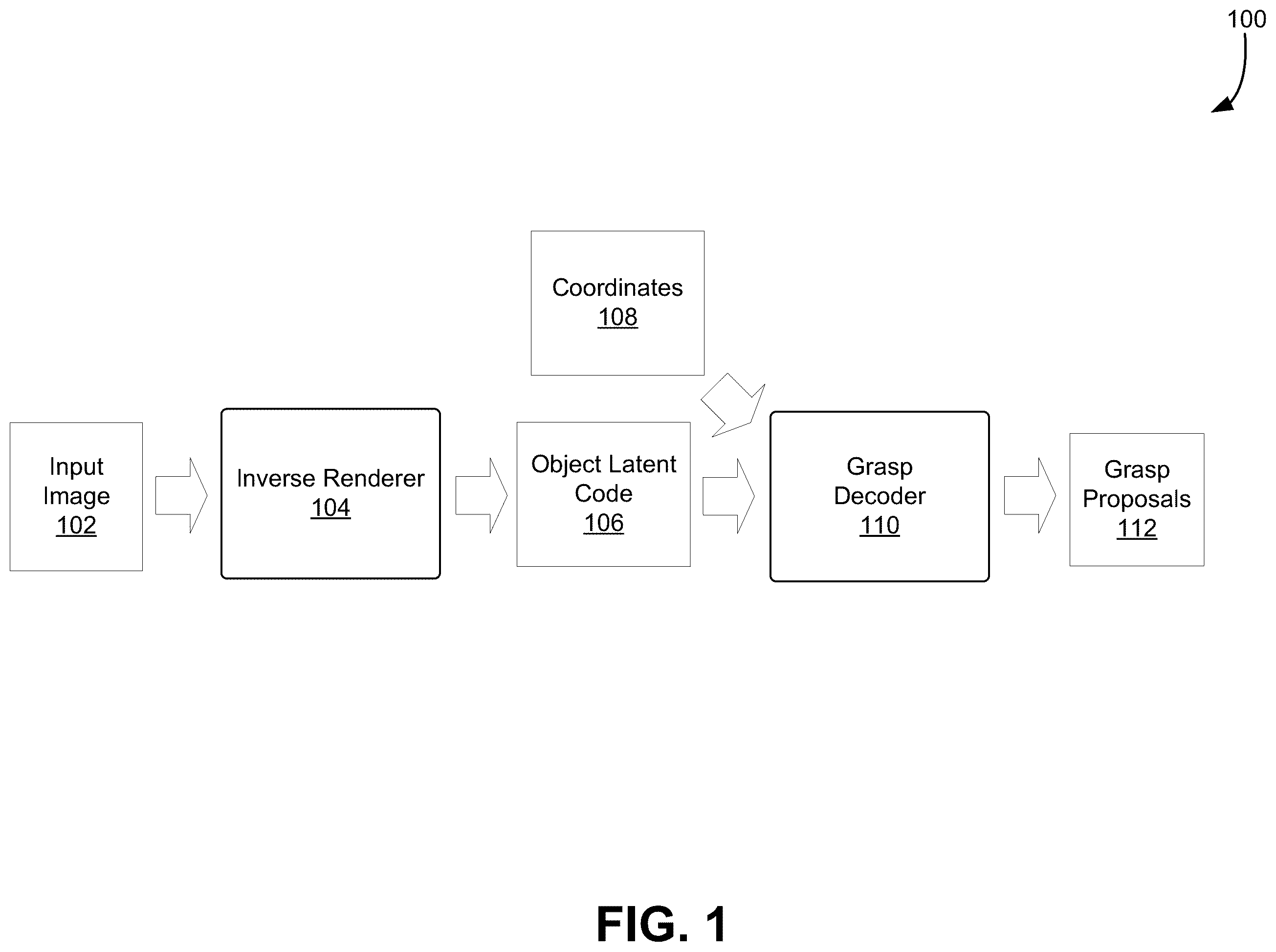 Patent US12472628 — Grasp pose prediction — Figure 1