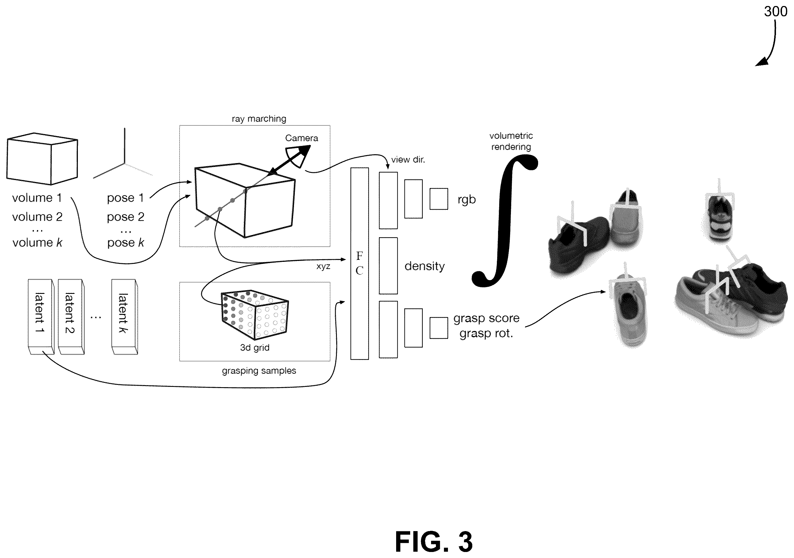 Patent US12472628 Figure 3 – Grasp pose prediction