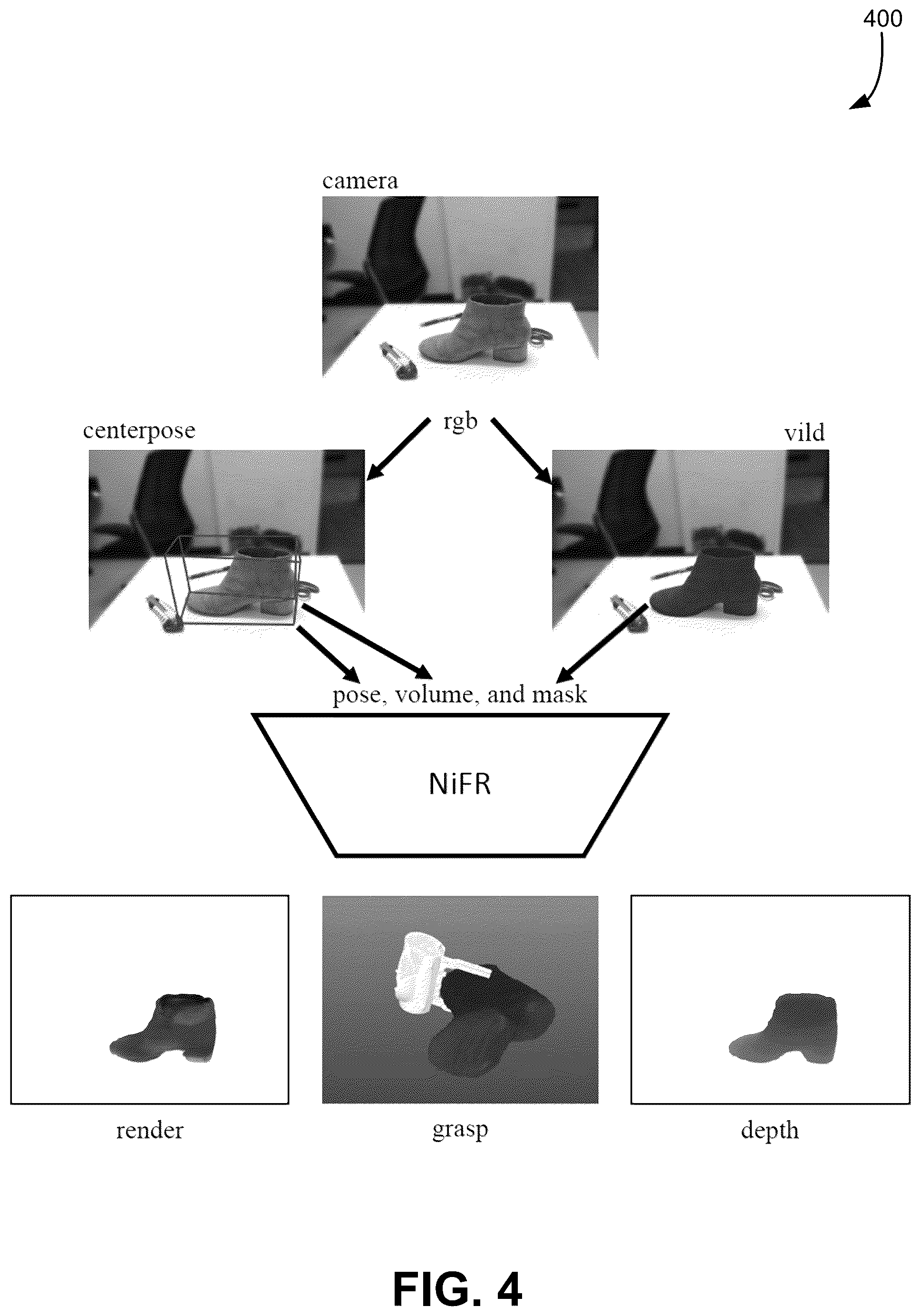 Patent US12472628 Figure 4 – Grasp pose prediction