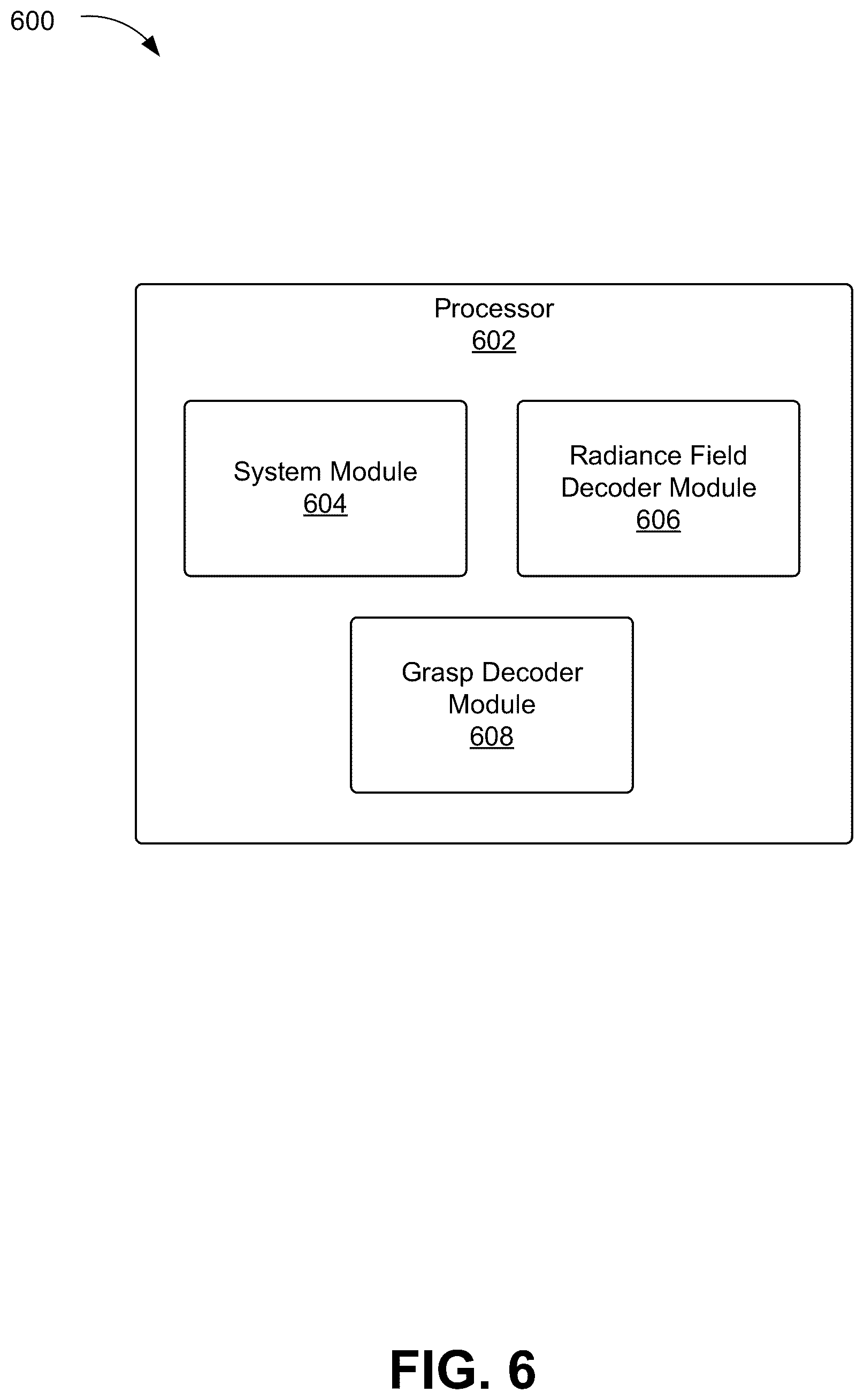 Patent US12472628 Figure 6 – Grasp pose prediction