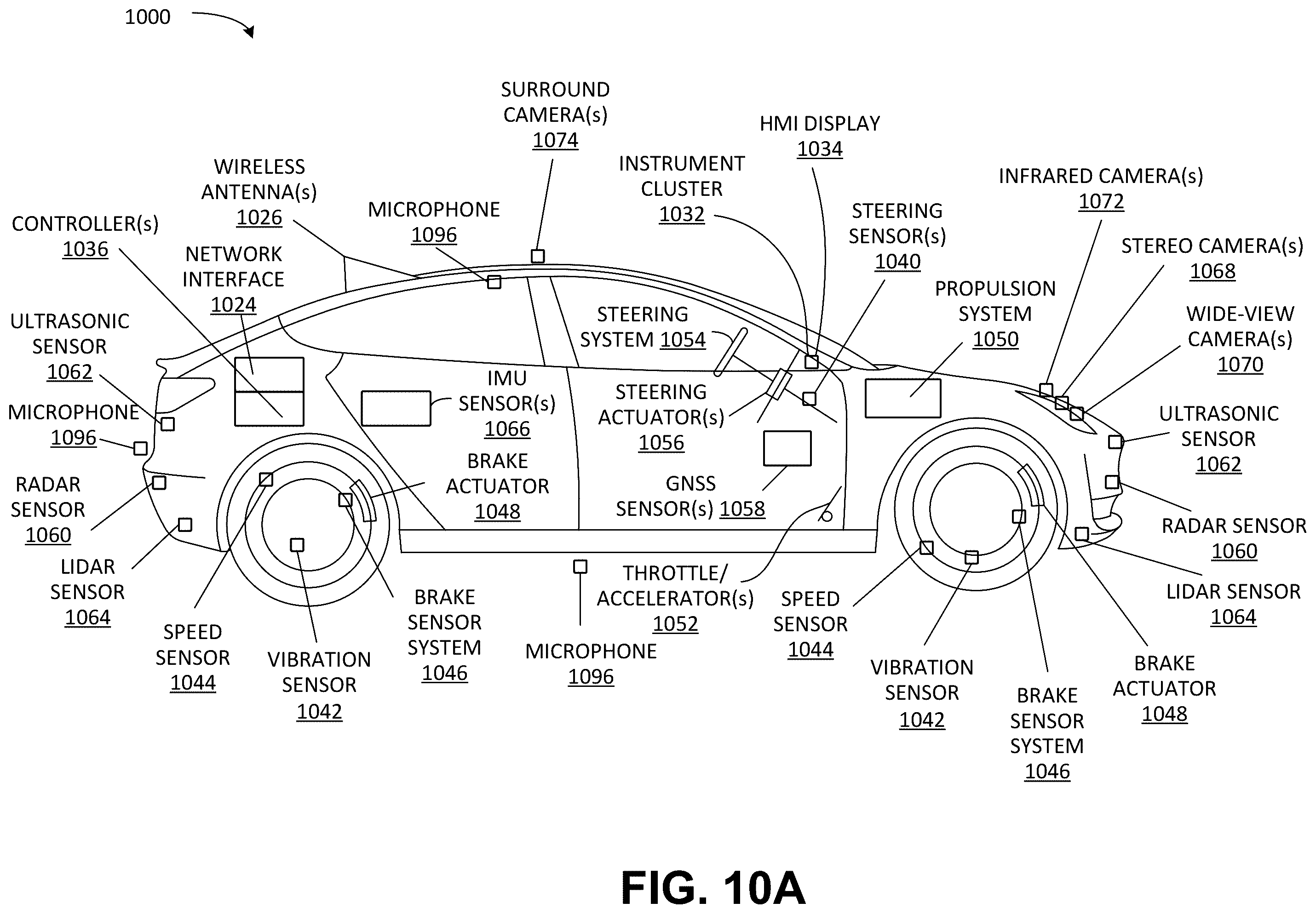 Patent US12472628 Figure 10 – Grasp pose prediction