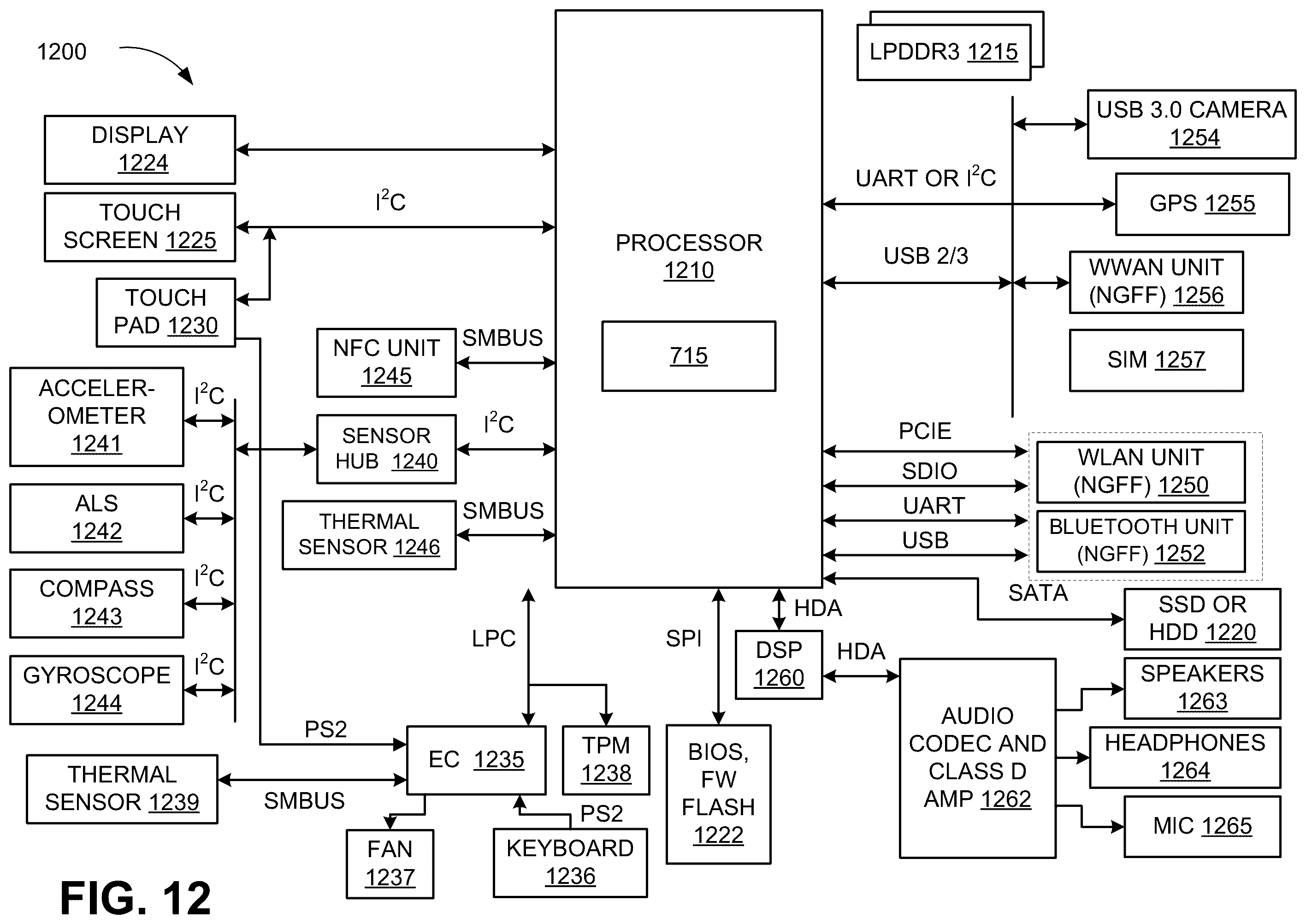 Patent US12472628 Figure 15 – Grasp pose prediction
