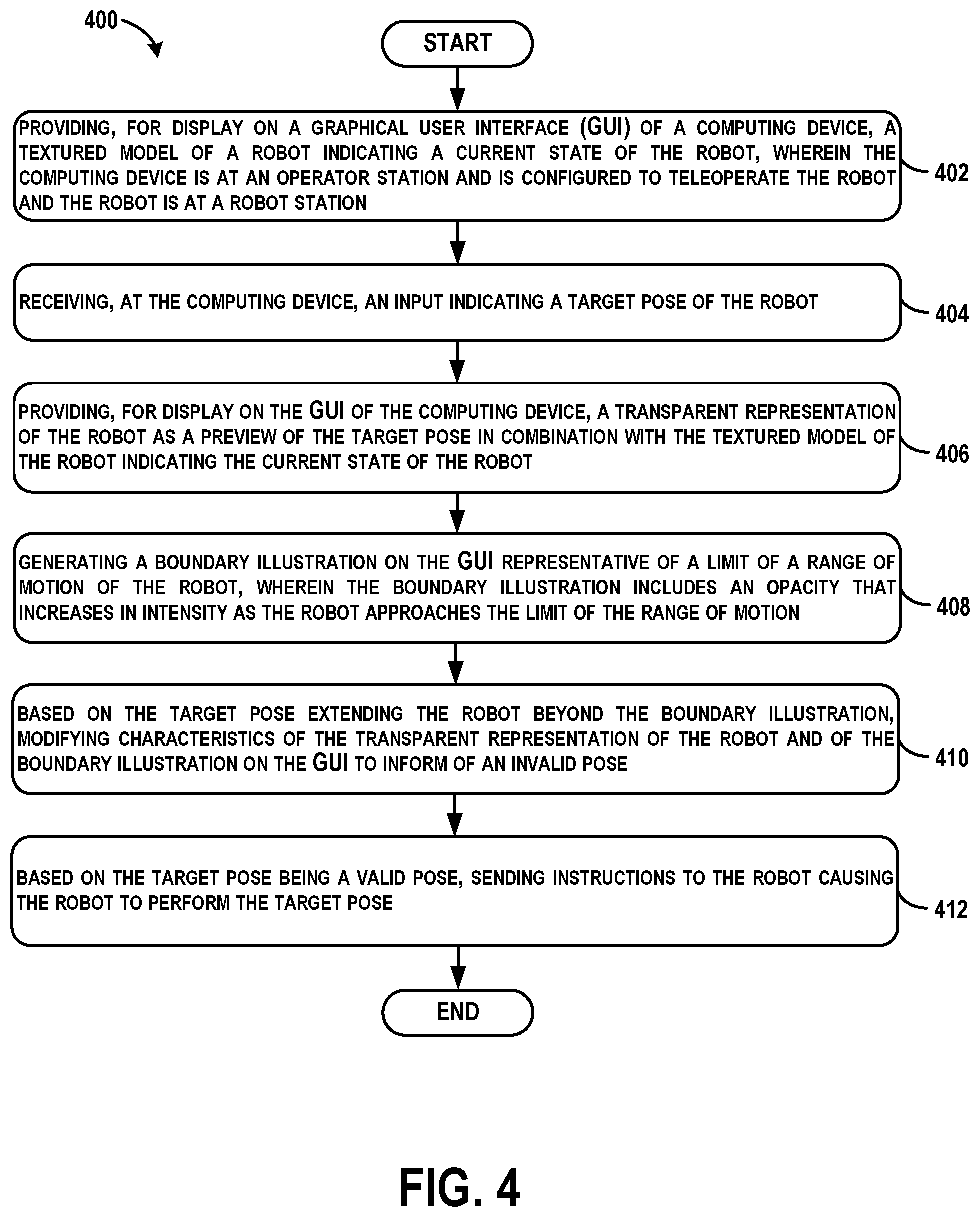 Patent US12472629 Figure 3 – Methods and systems for graphical user interfaces to control remotely located robots