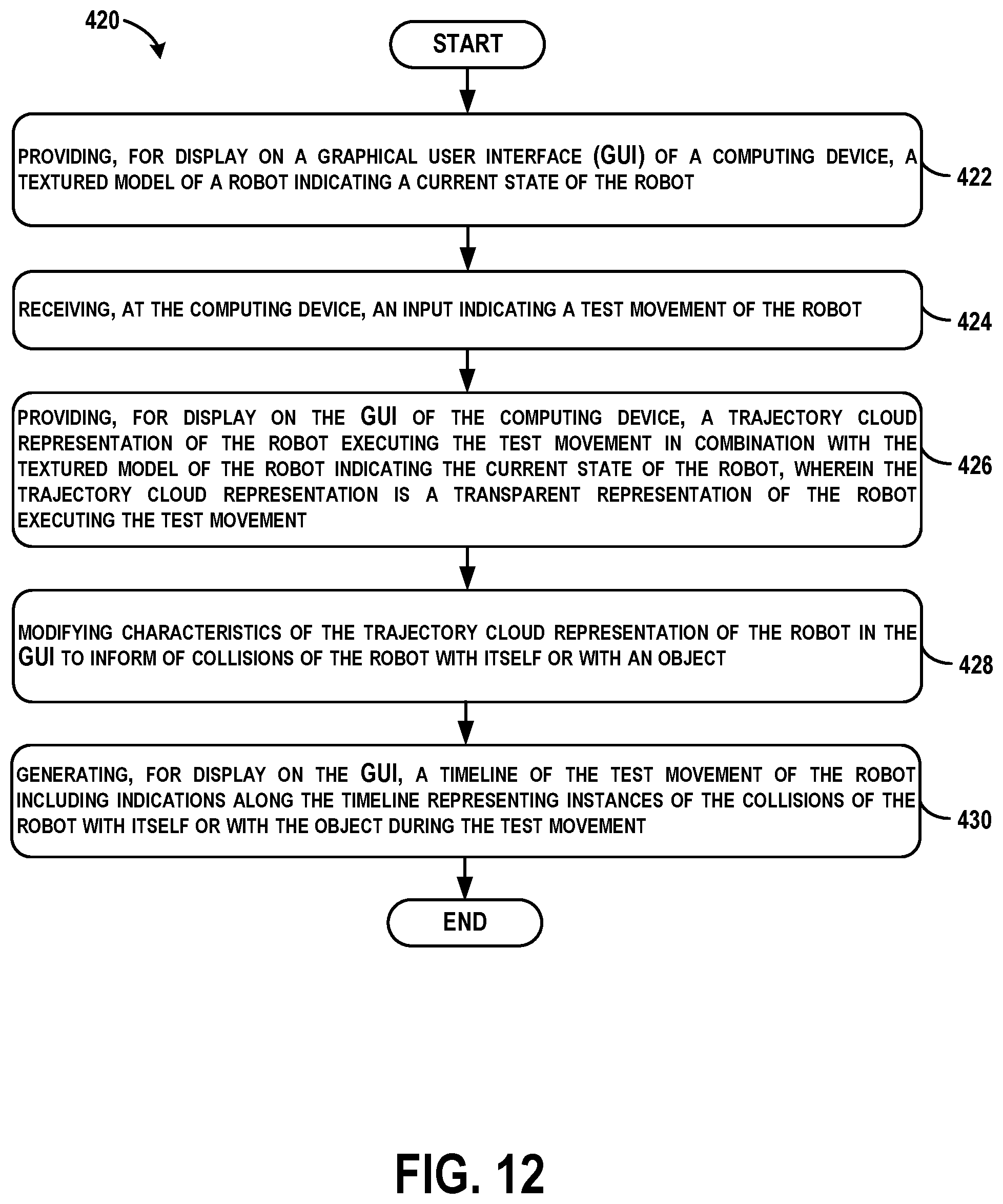 Patent US12472629 Figure 8 – Methods and systems for graphical user interfaces to control remotely located robots