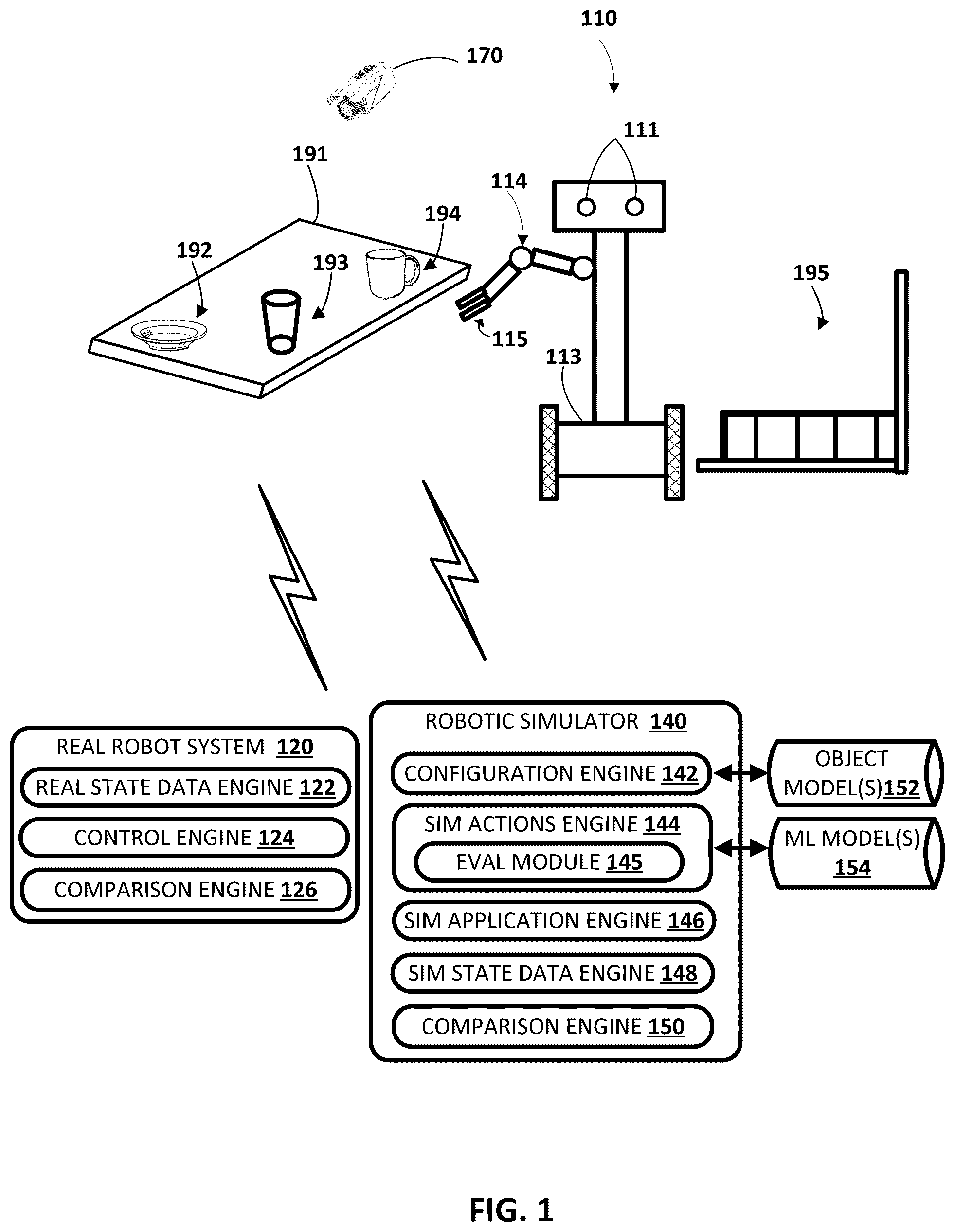 Patent US12472630 — Simulation driven robotic control of real robot(s) — Figure 1