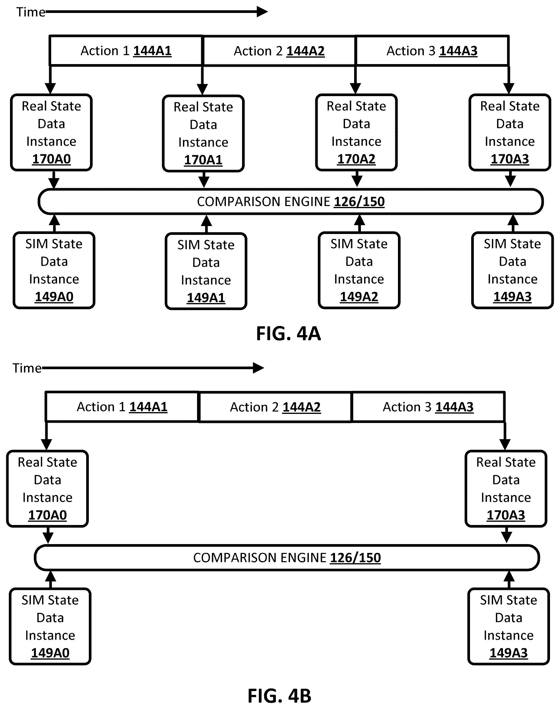 Patent US12472630 Figure 4 – Simulation driven robotic control of real robot(s)