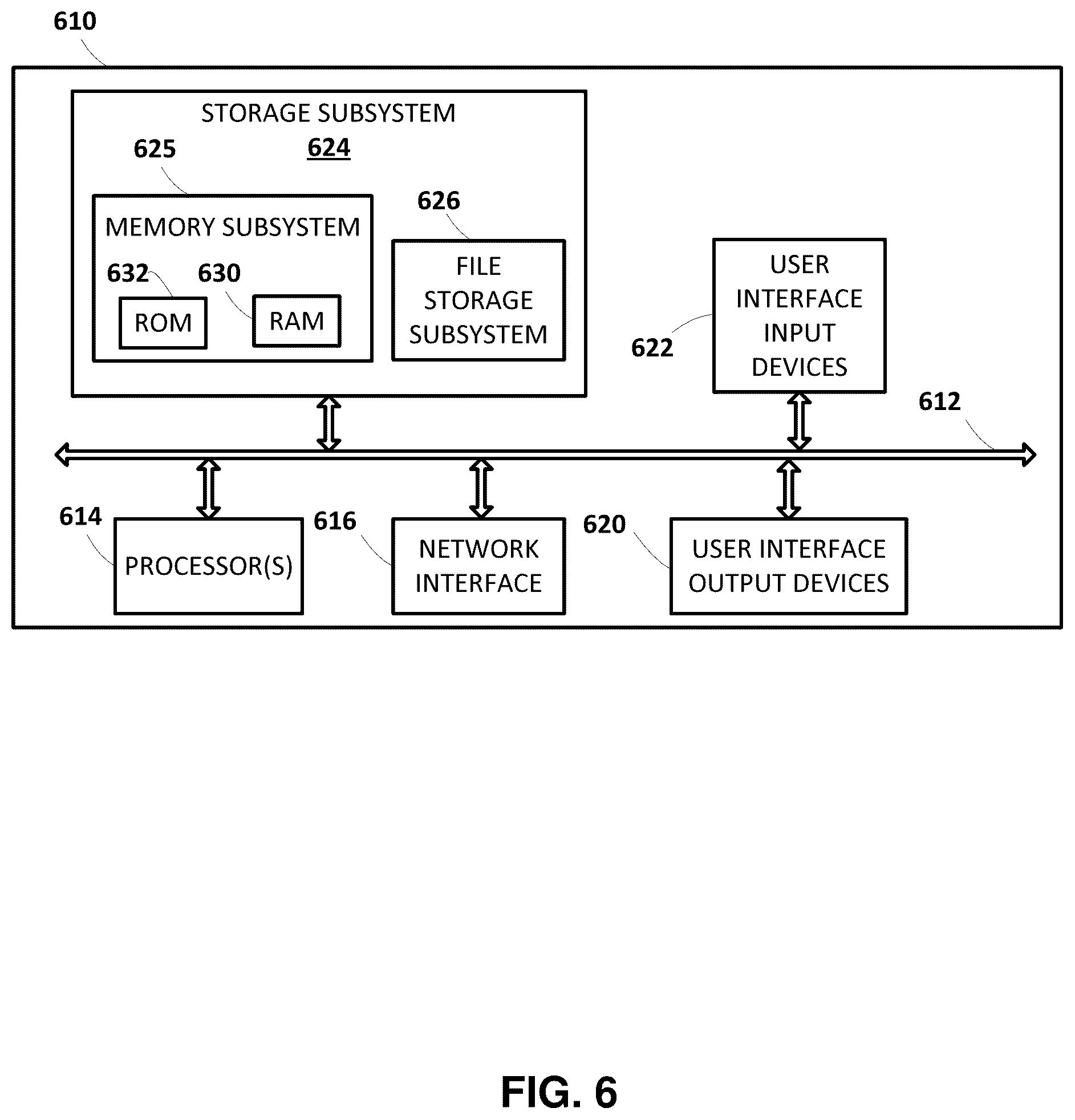 Patent US12472630 Figure 6 – Simulation driven robotic control of real robot(s)