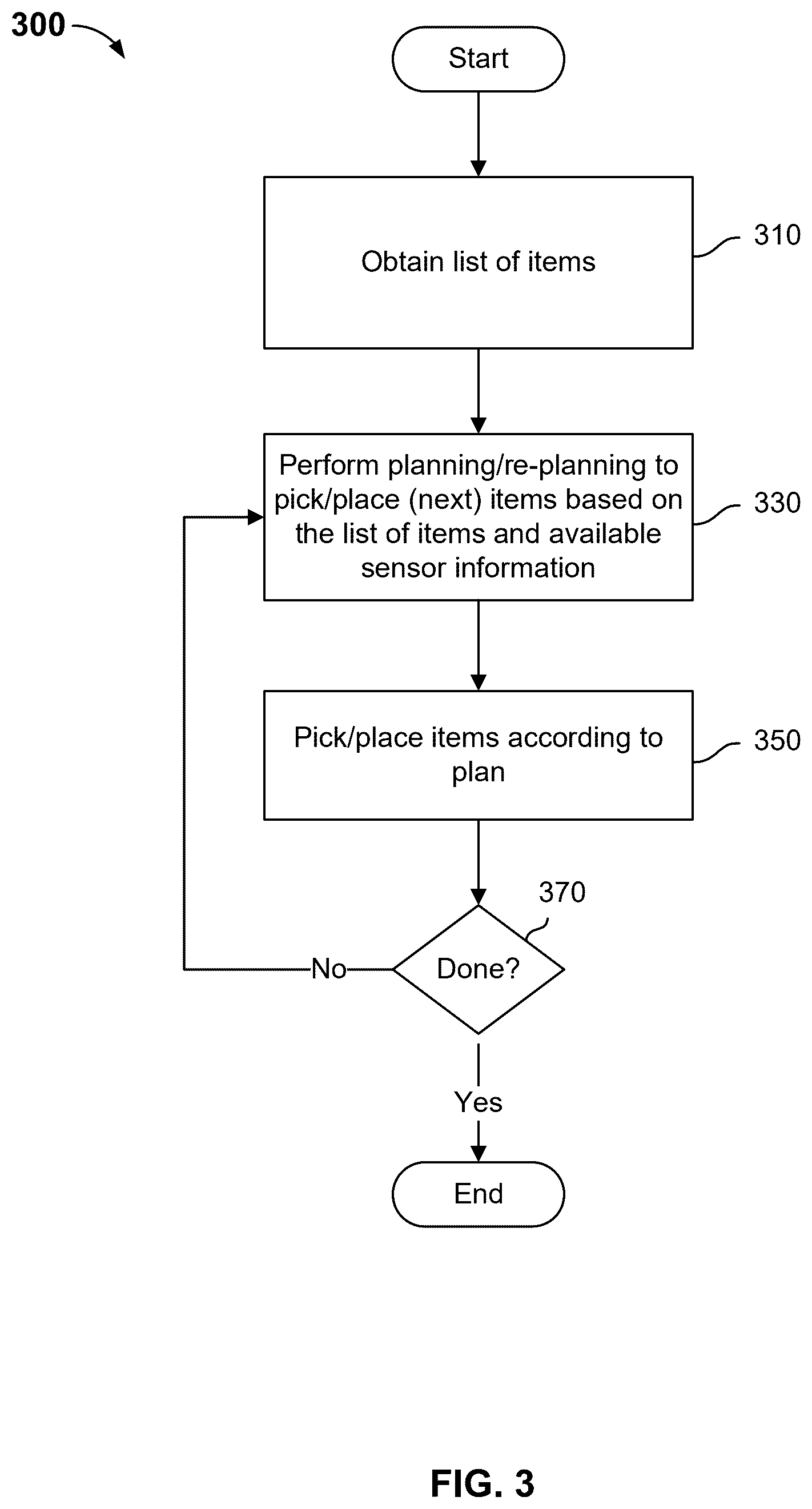 Patent US12472631 Figure 3 – Multi-pallet mixed-case robotic palletizer