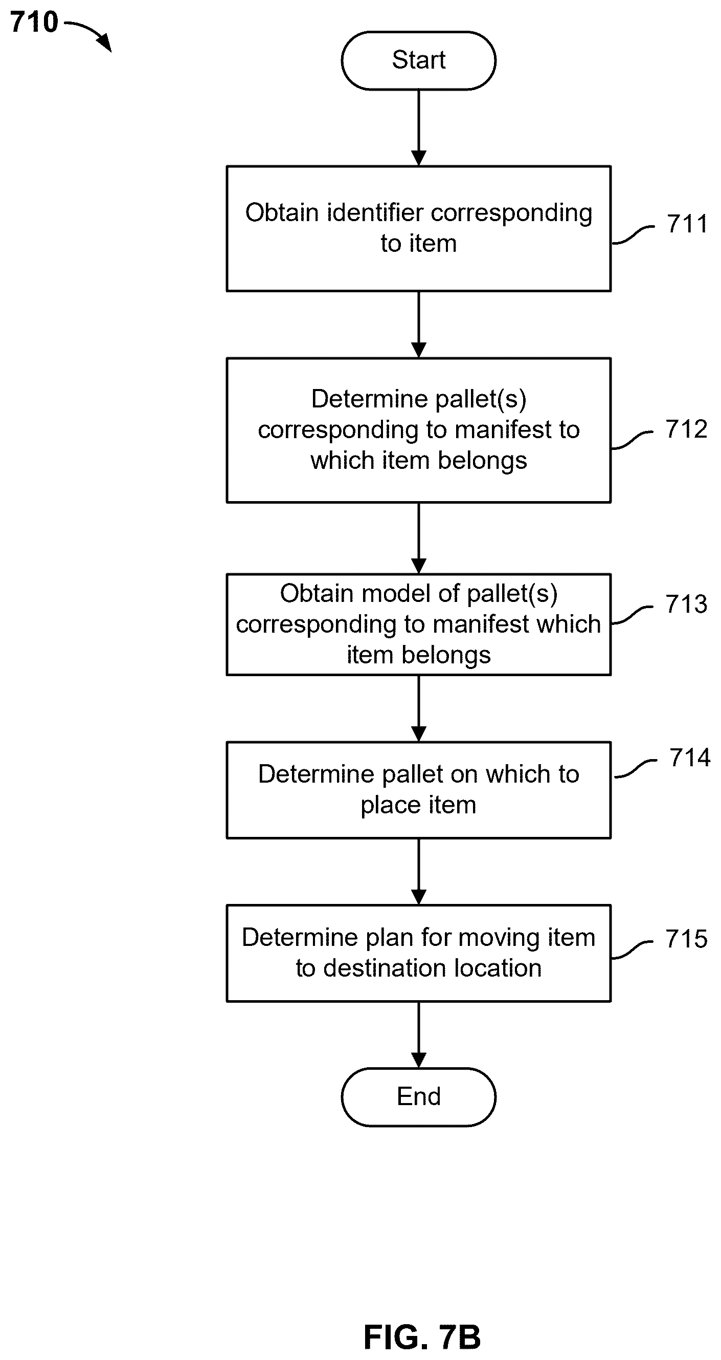 Patent US12472631 Figure 8 – Multi-pallet mixed-case robotic palletizer