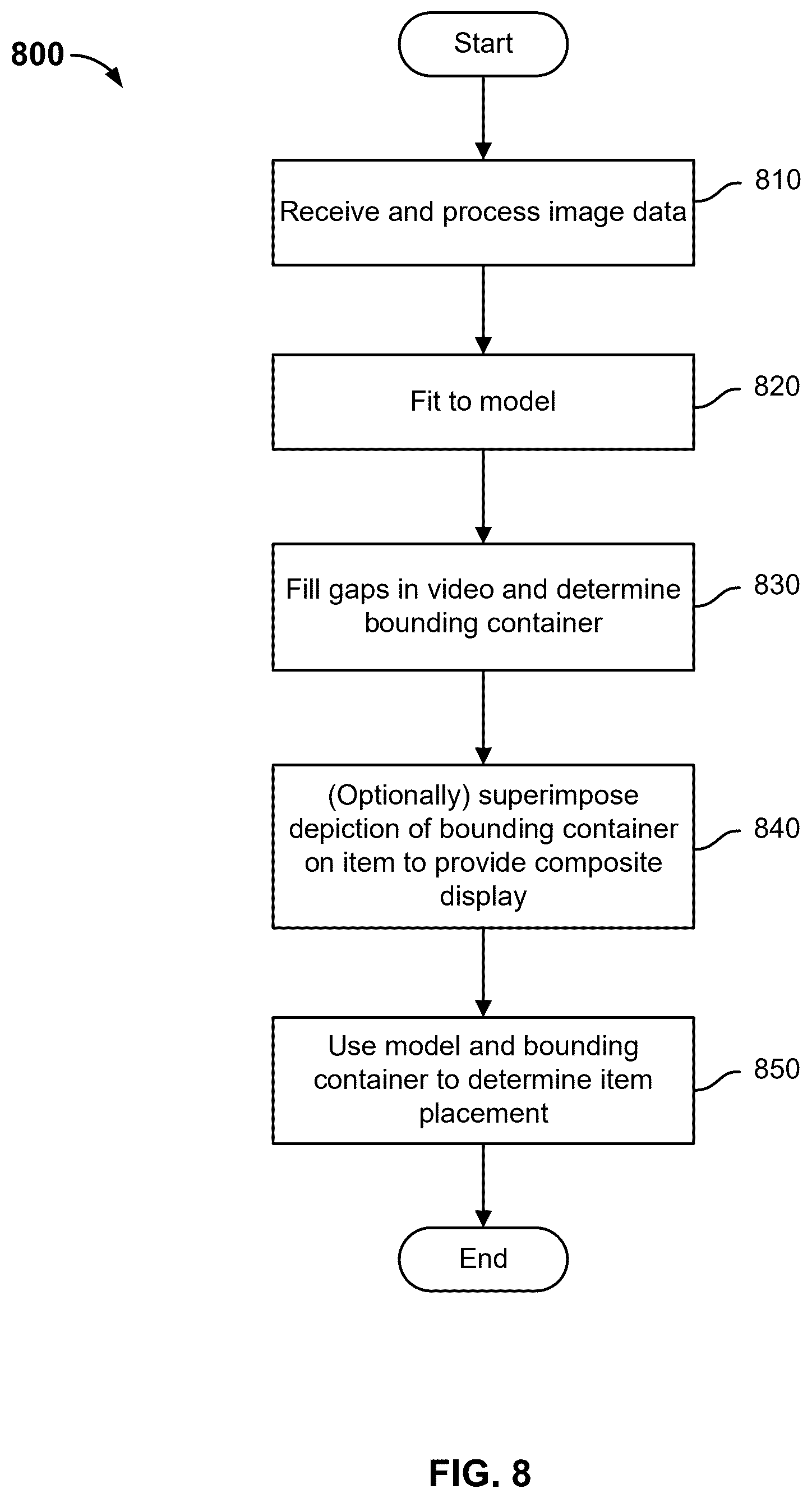 Patent US12472631 Figure 9 – Multi-pallet mixed-case robotic palletizer