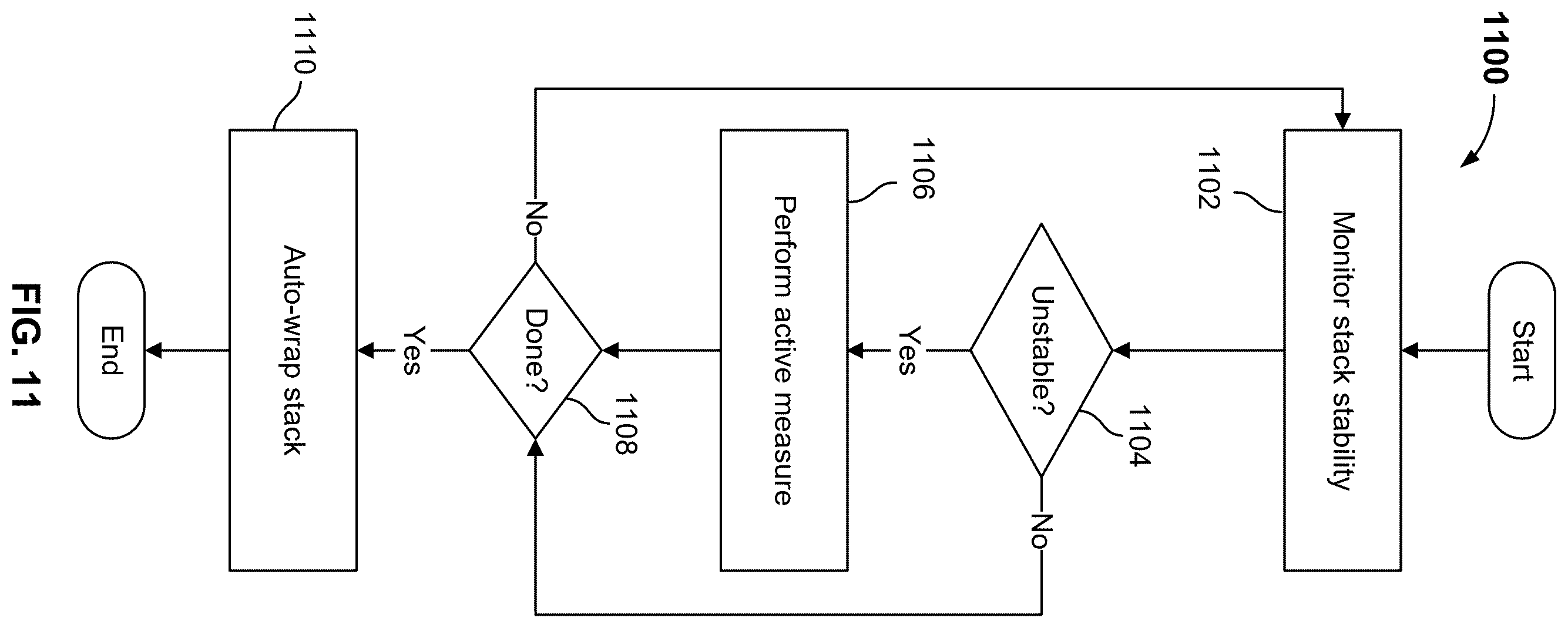 Patent US12472631 Figure 12 – Multi-pallet mixed-case robotic palletizer
