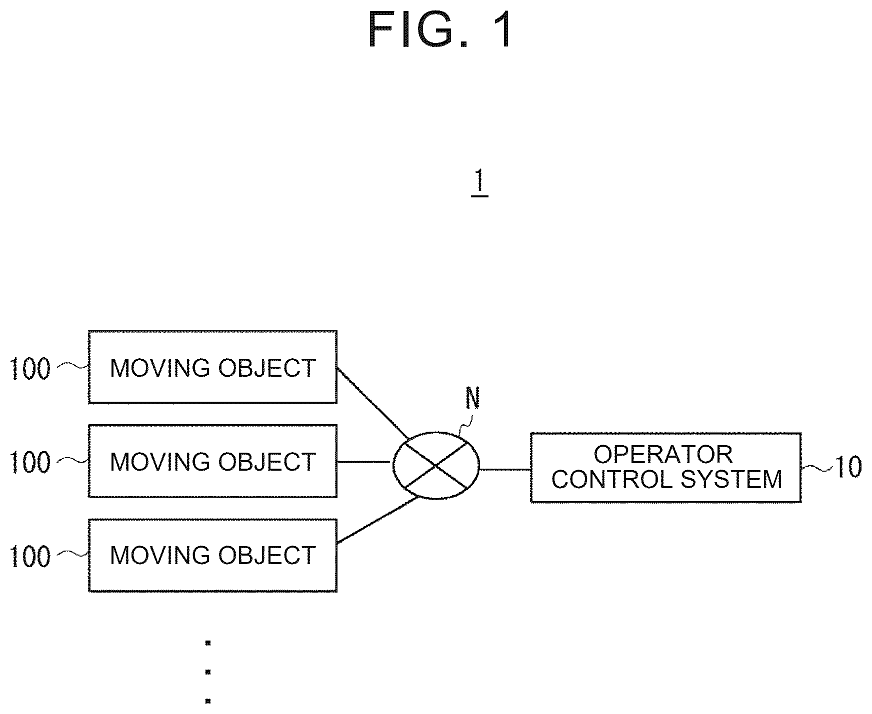 Patent US12472632 Figure 1 – Operation system, operation method, and storage medium